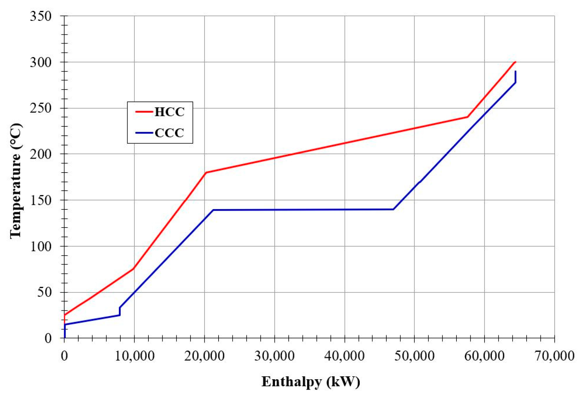 Energies 14 01258 g003 Energies 14 01258 g003