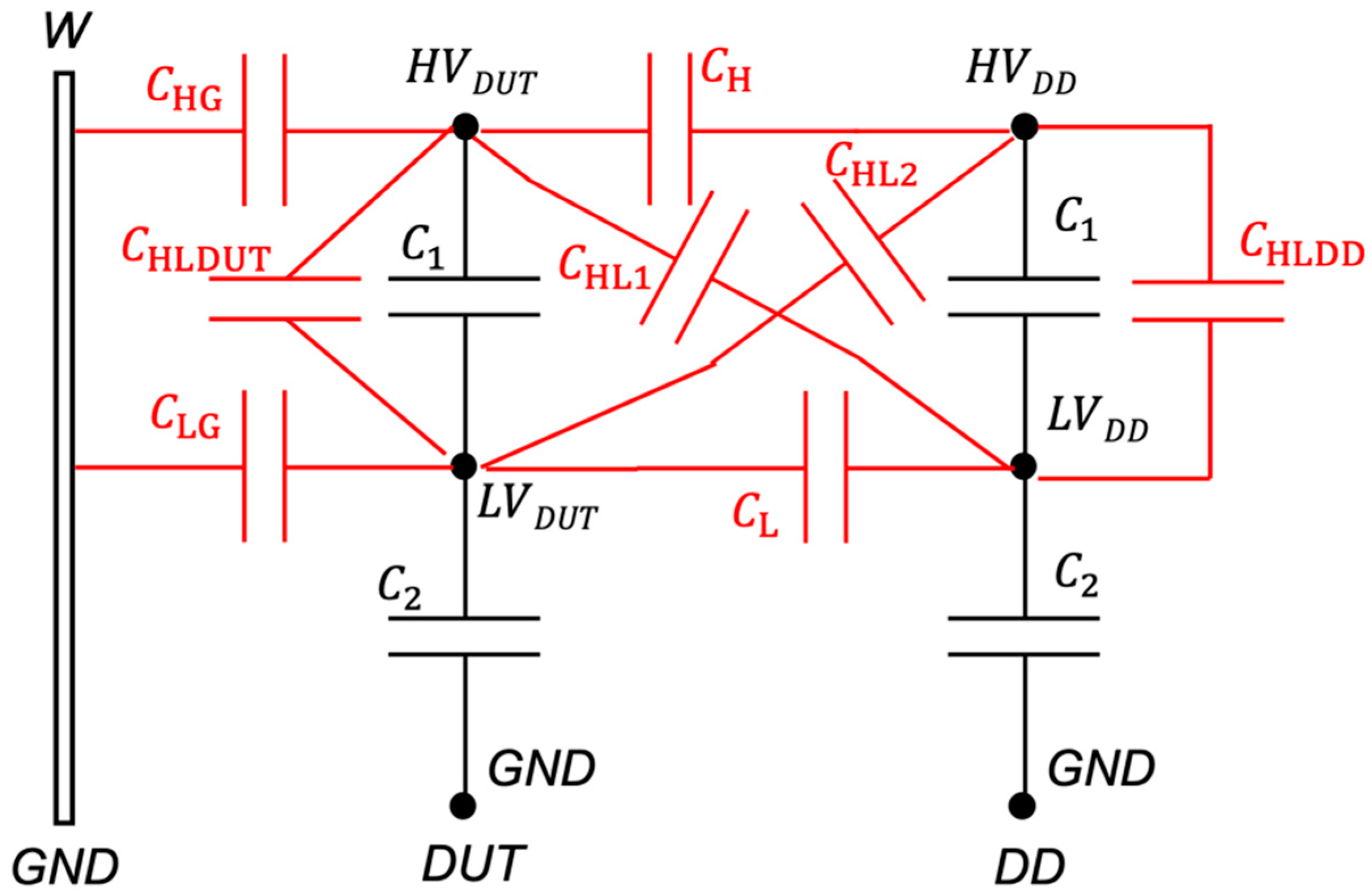 Energies 14 01262 g003