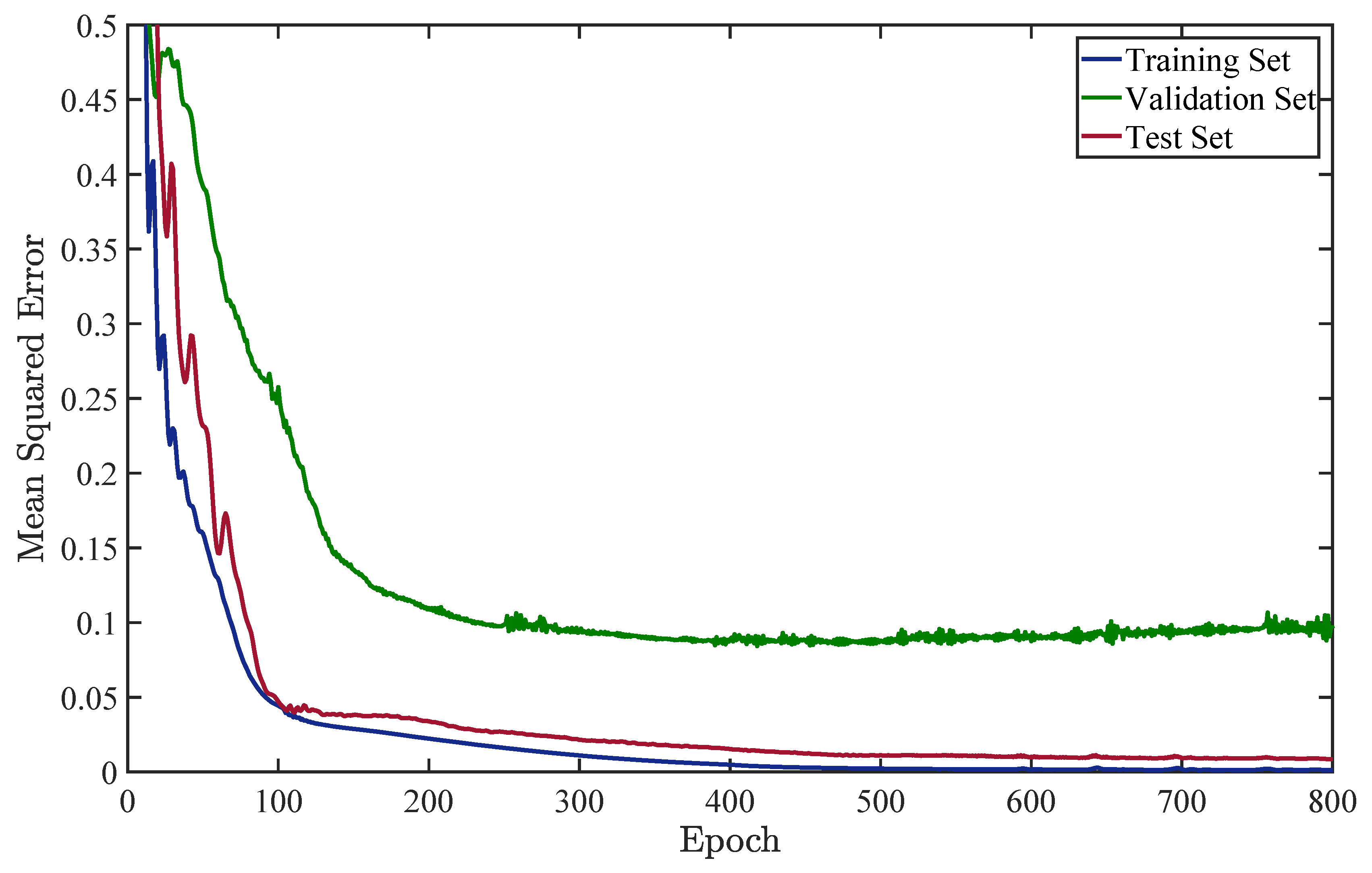 Energies 14 01263 g011 Energies 14 01263 g011