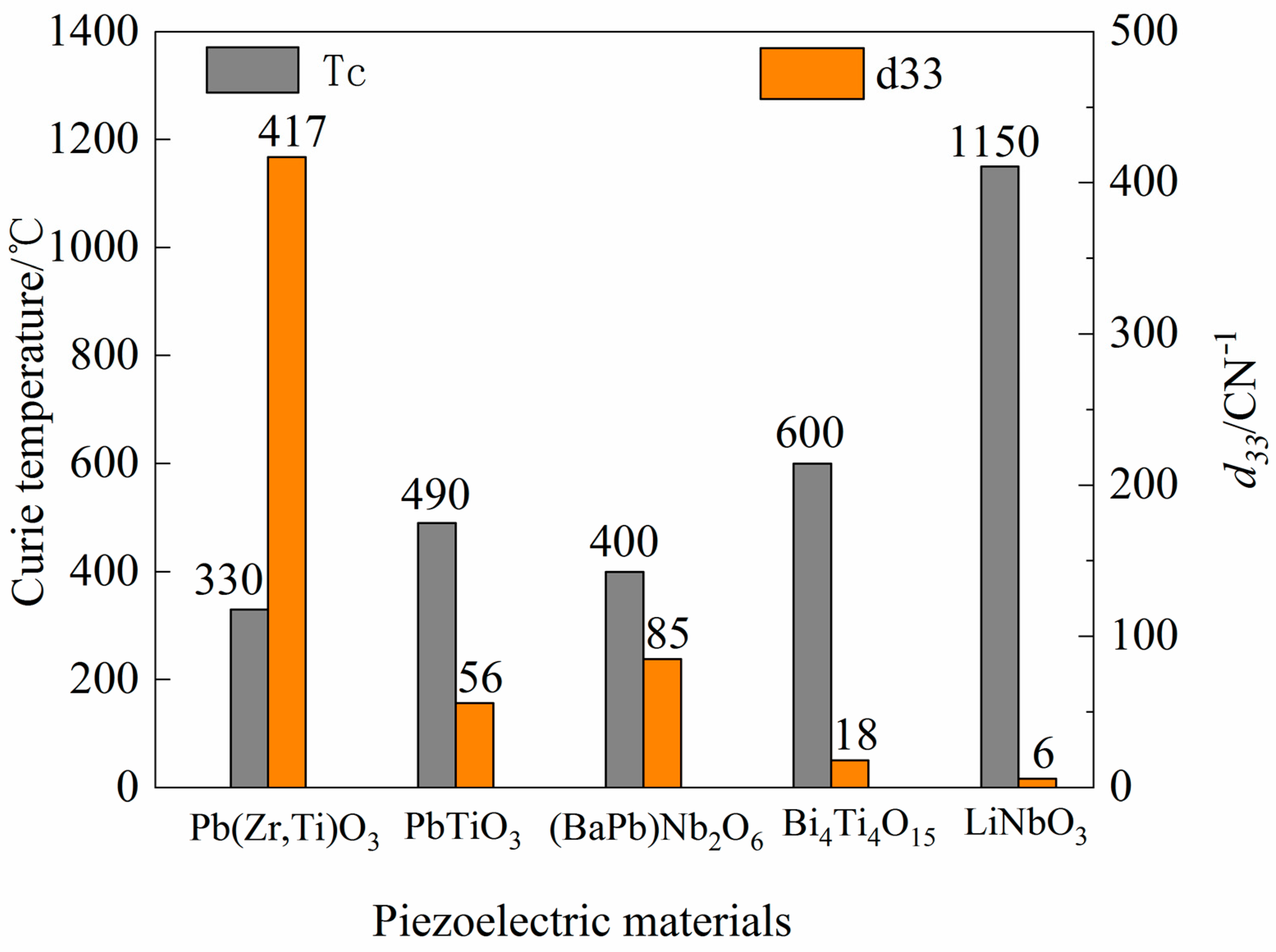 Energies 14 01266 g003 Energies 14 01266 g003