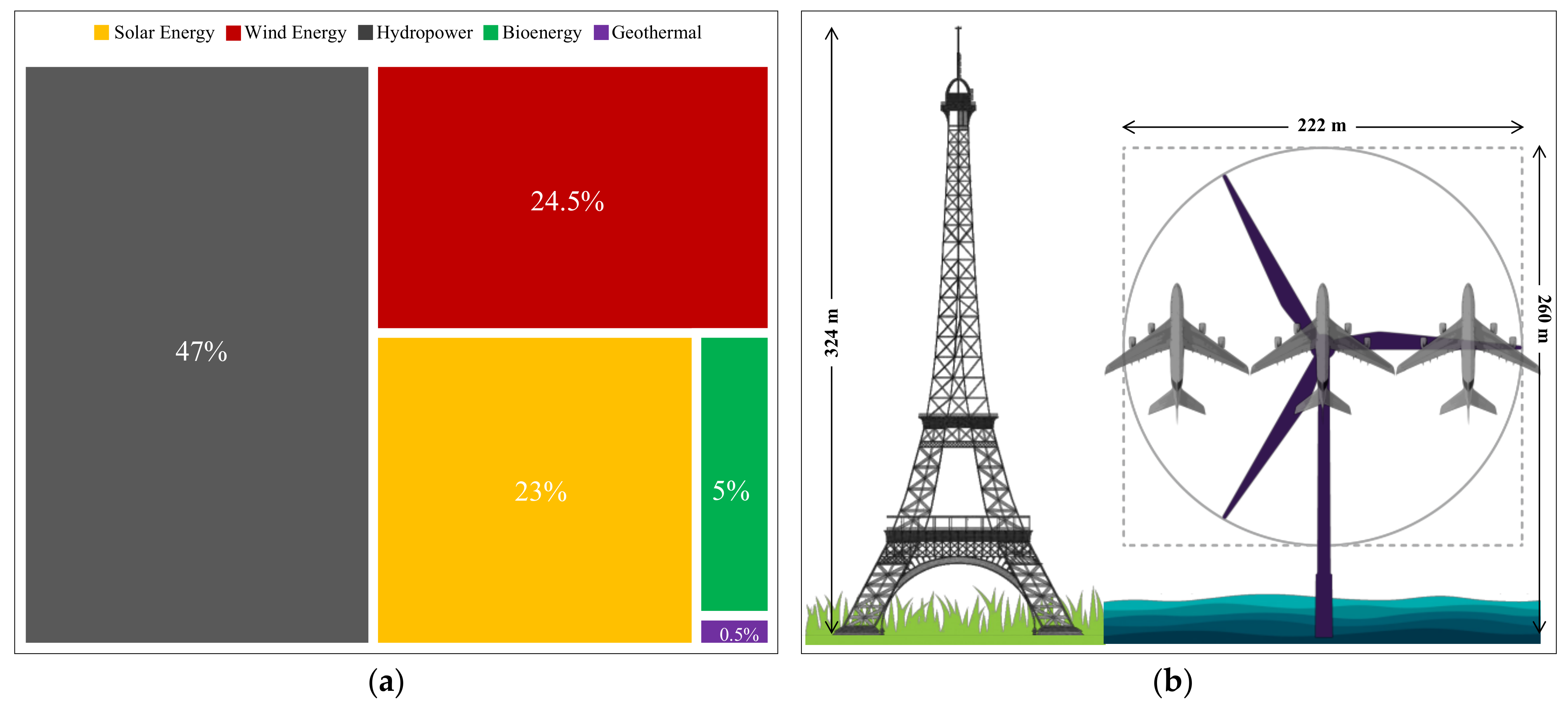 Energies 14 01268 g001 Energies 14 01268 g001