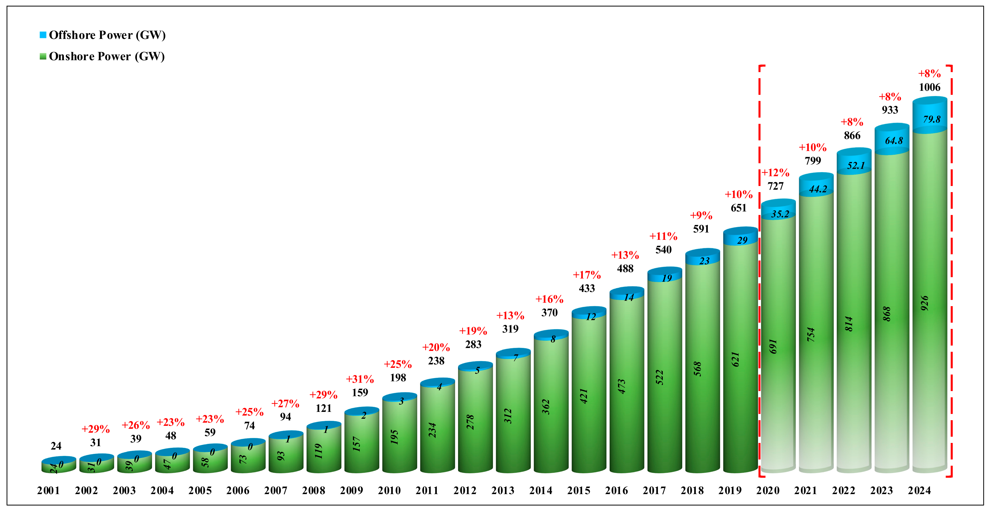 Energies 14 01268 g002 Energies 14 01268 g002