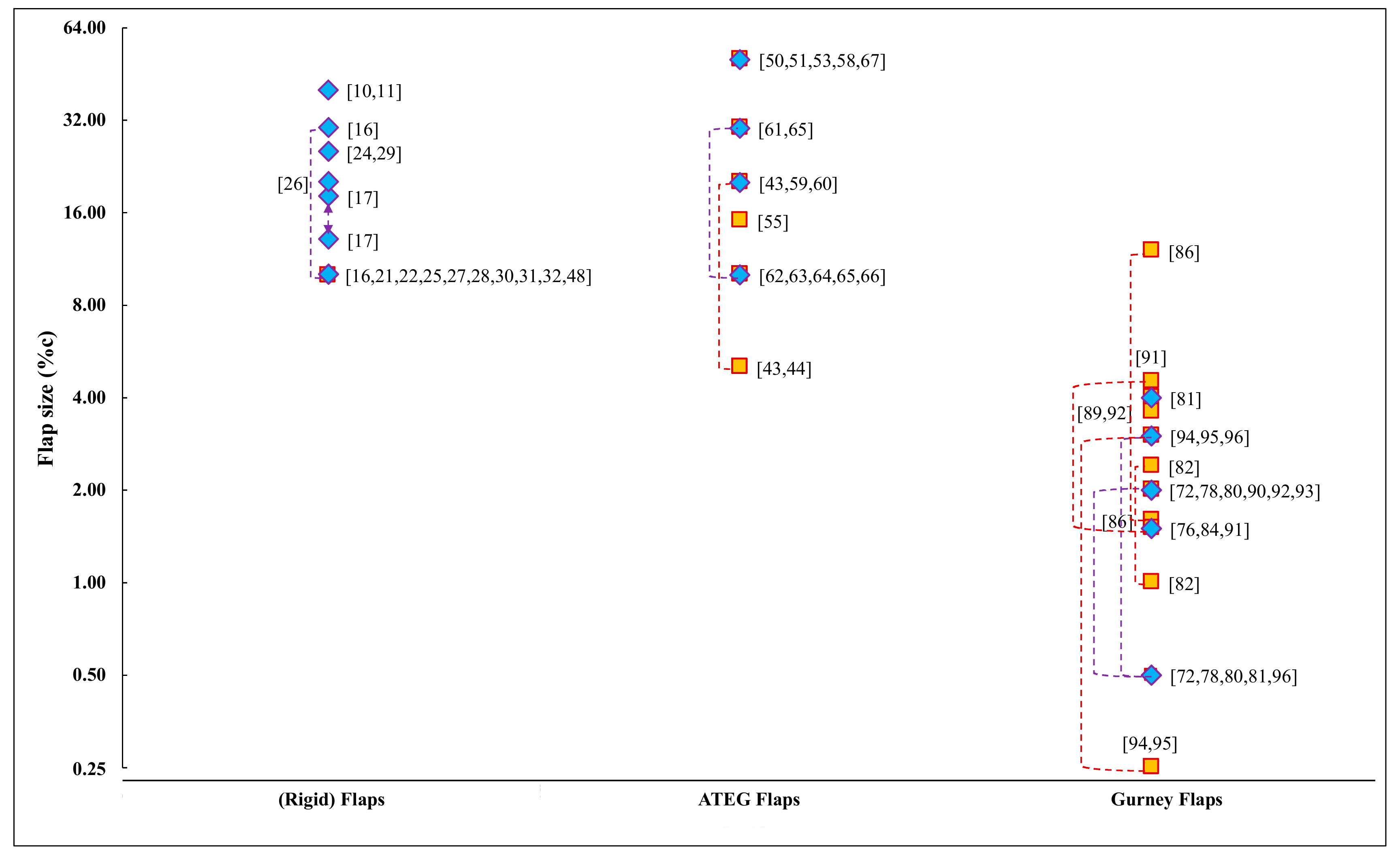 Energies 14 01268 g005 Energies 14 01268 g005