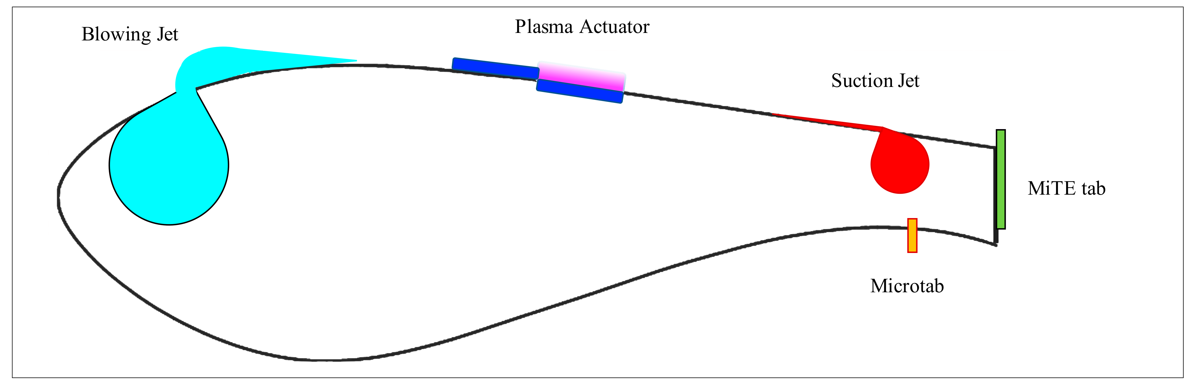 Energies 14 01268 g006 Energies 14 01268 g006