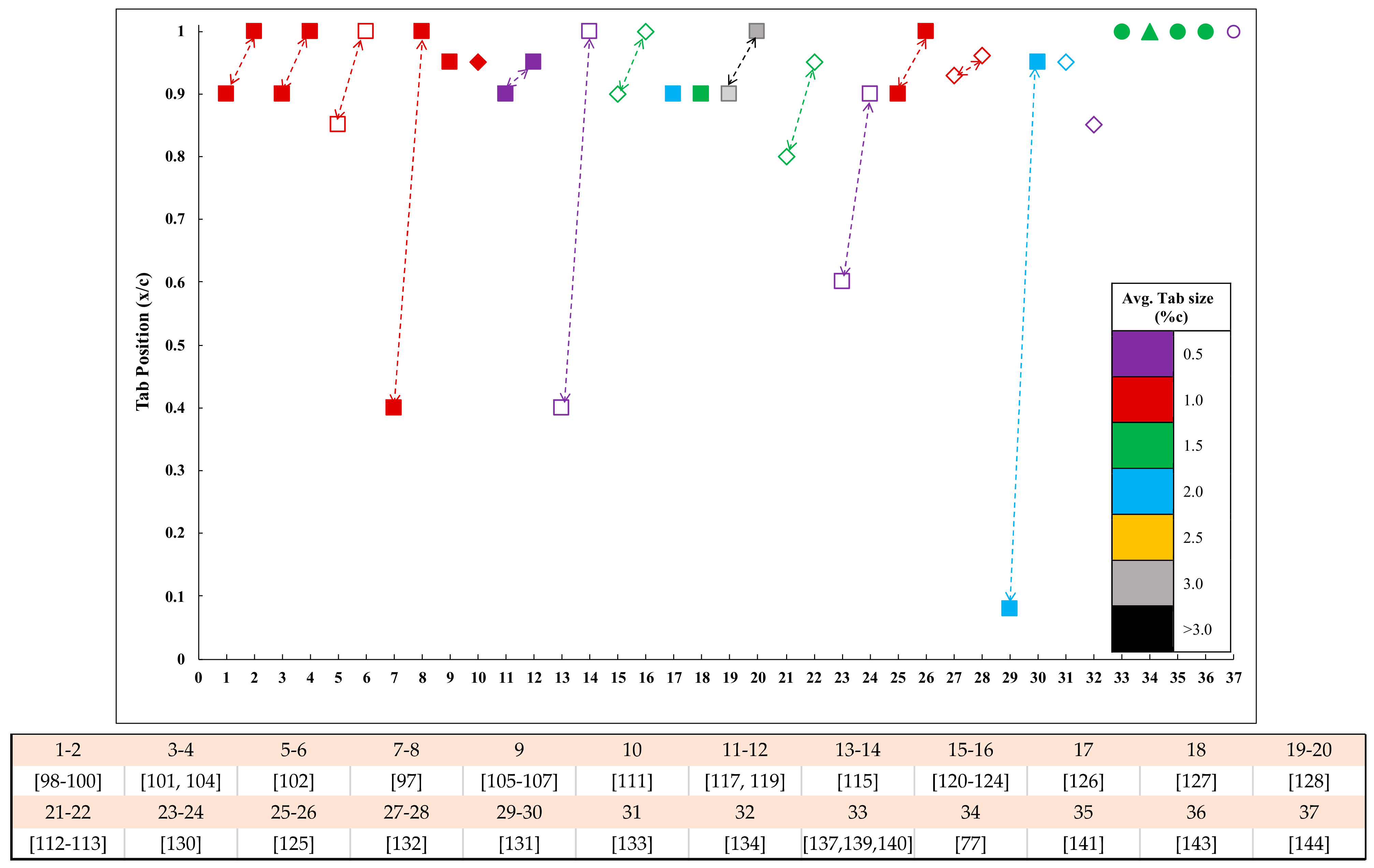 Energies 14 01268 g007 Energies 14 01268 g007
