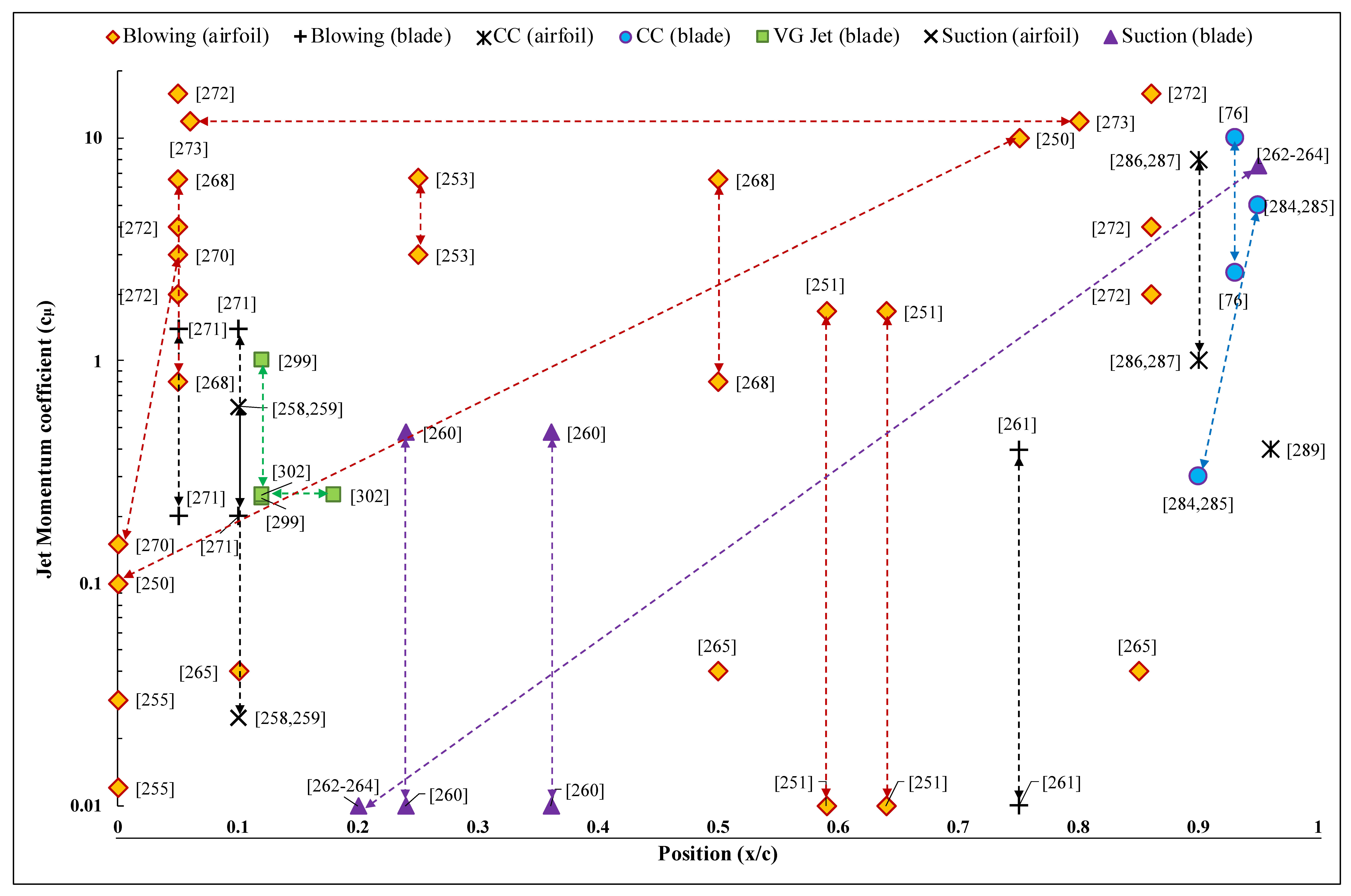 Energies 14 01268 g010 Energies 14 01268 g010