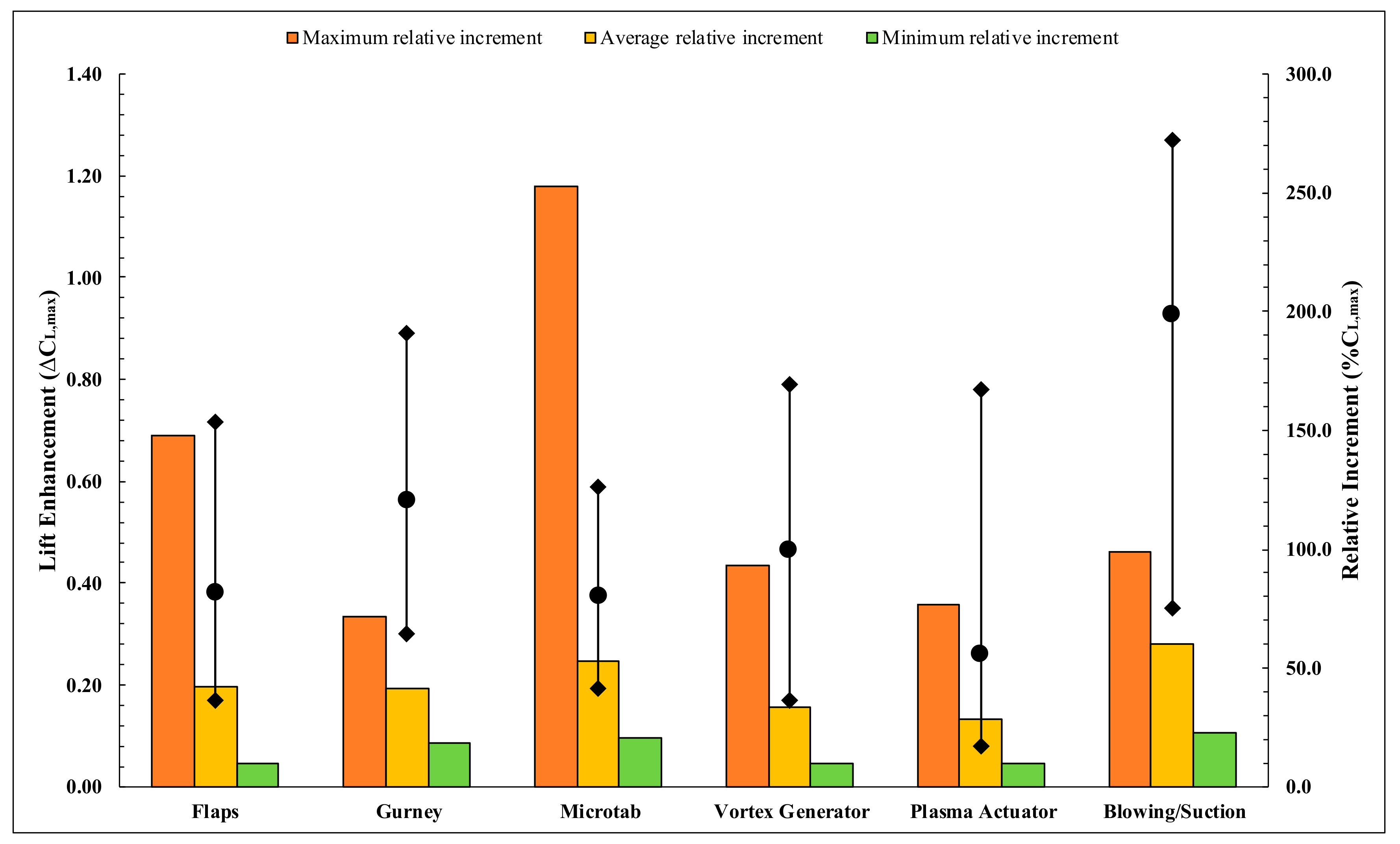 Energies 14 01268 g011 Energies 14 01268 g011