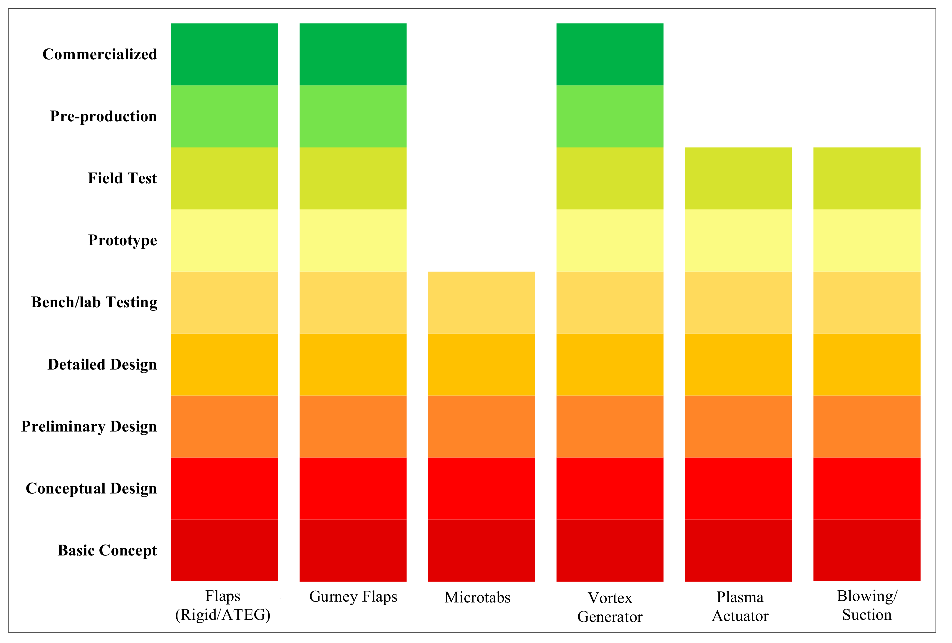 Energies 14 01268 g012 Energies 14 01268 g012