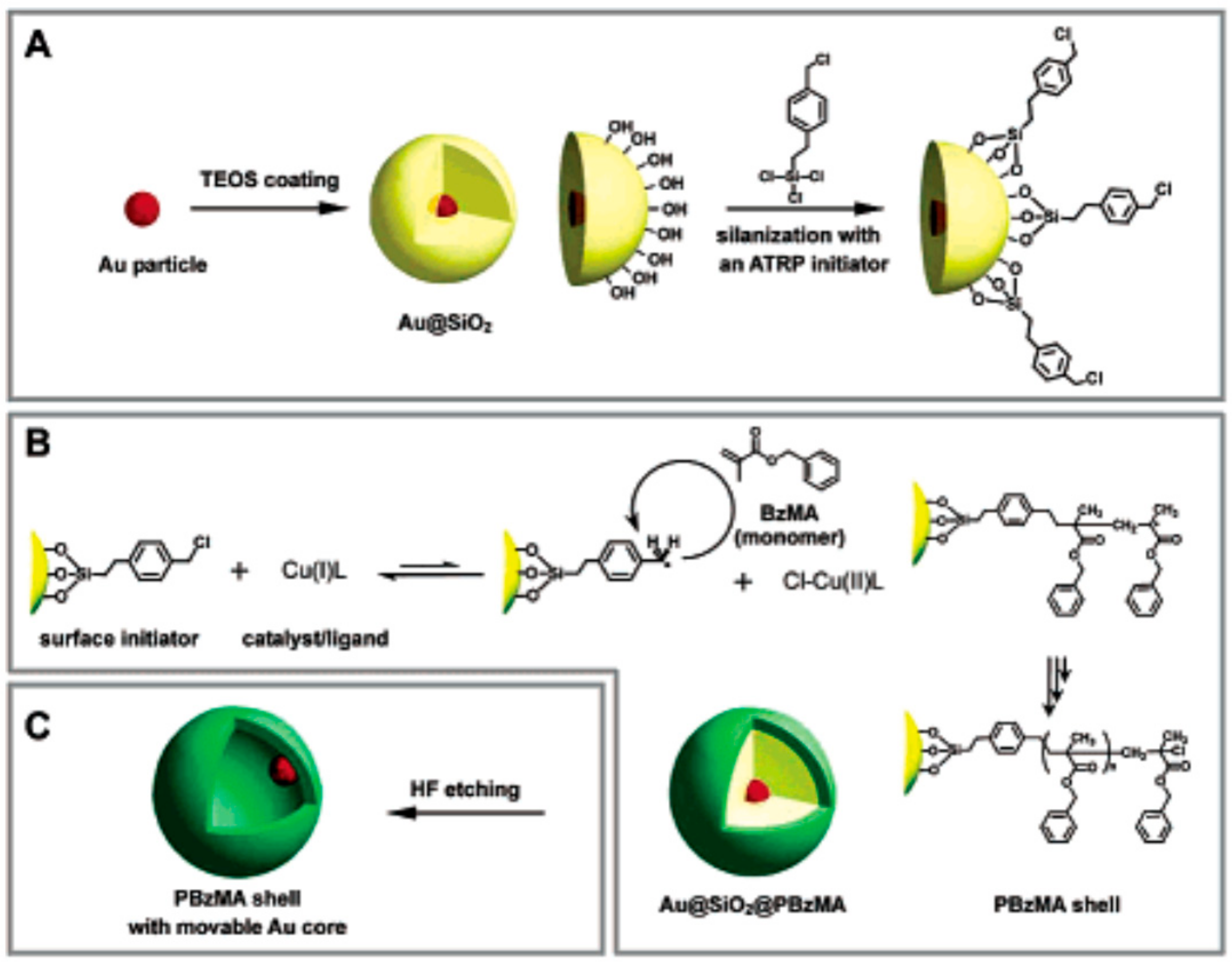 Energies 14 01278 g007a