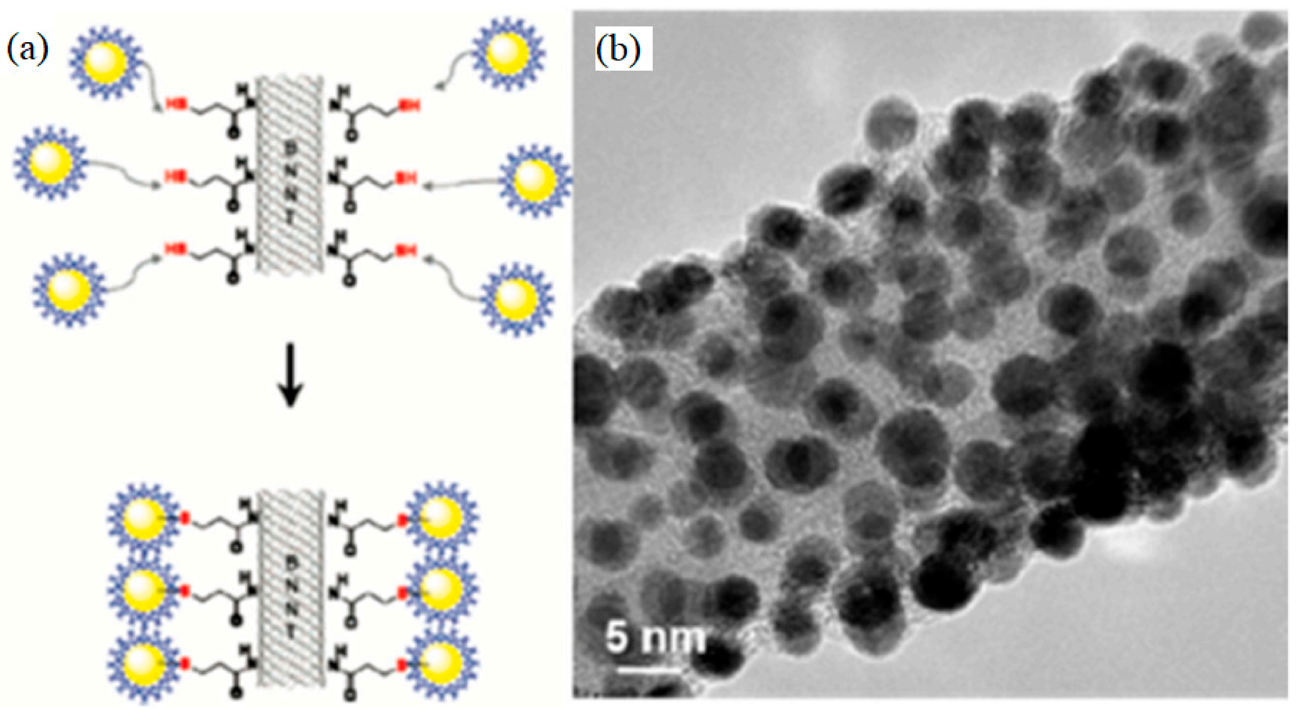 Energies 14 01278 g008