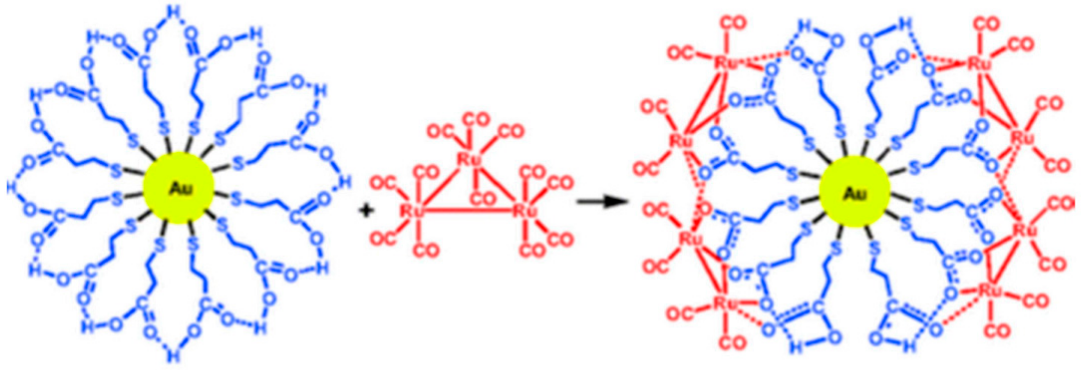 Energies 14 01278 g013