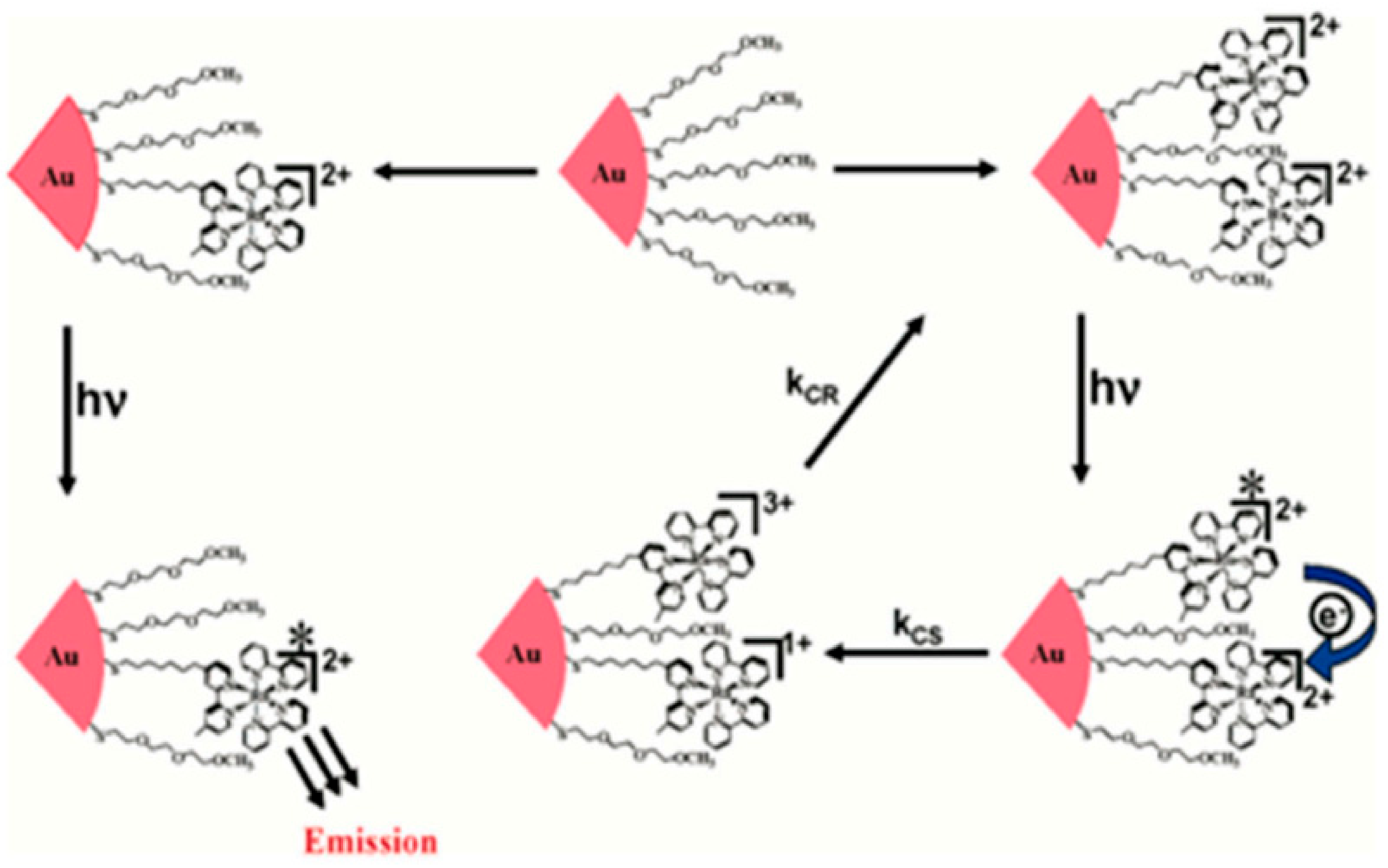 Energies 14 01278 g015