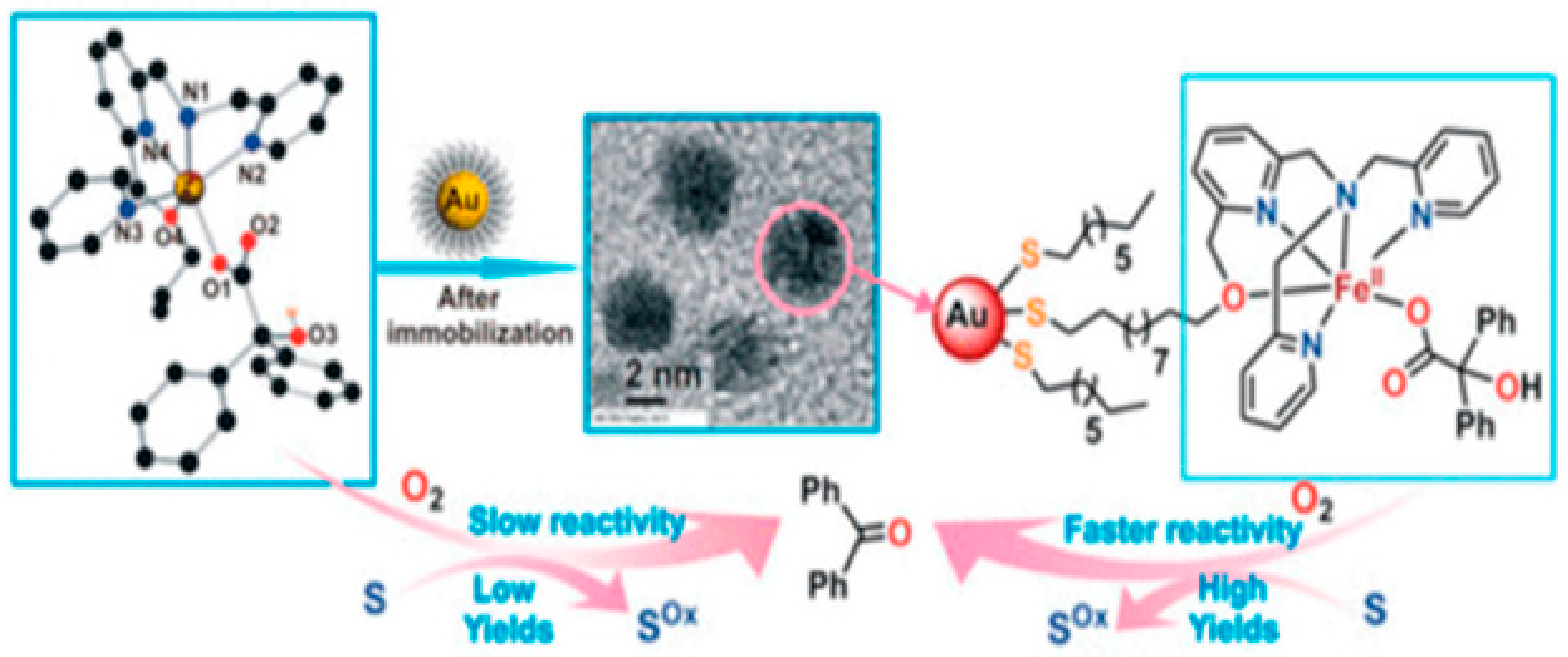 Energies 14 01278 g020