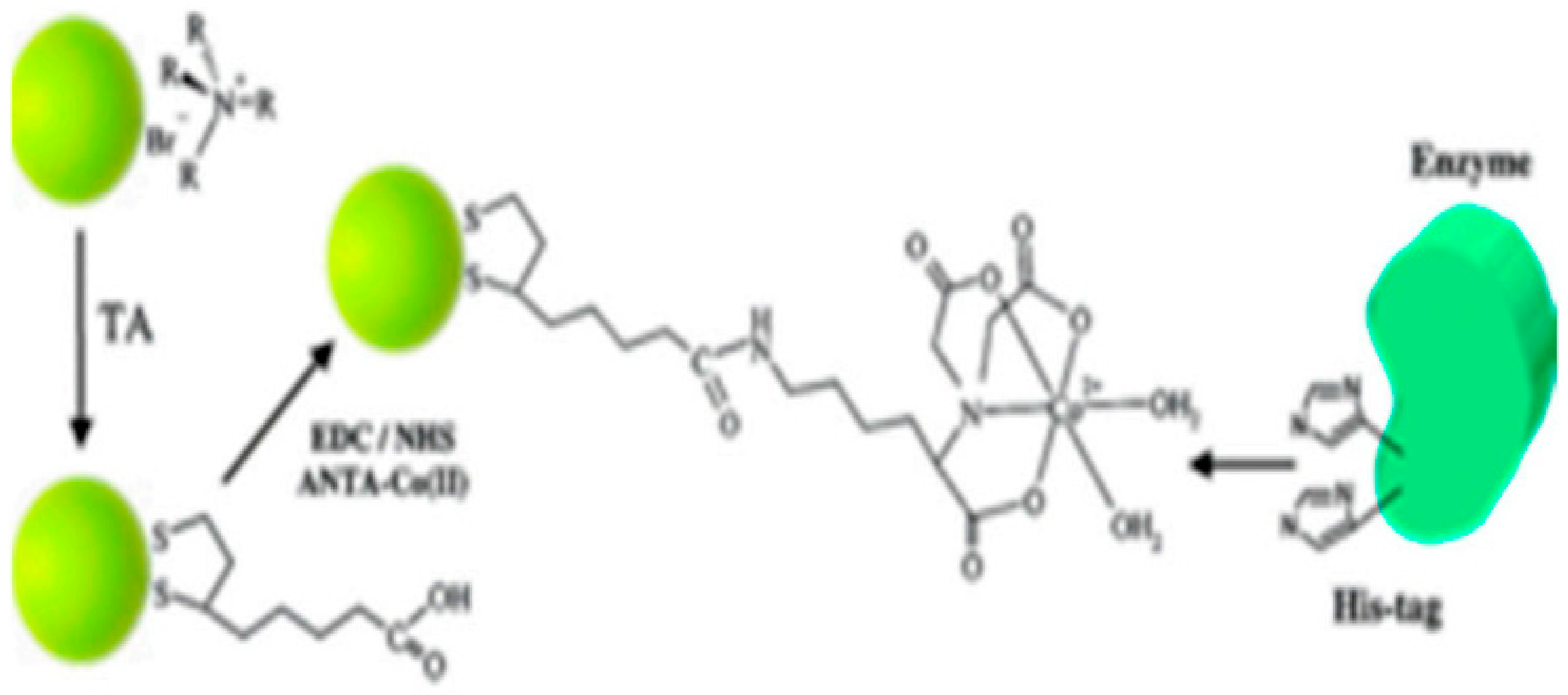 Energies 14 01278 g022