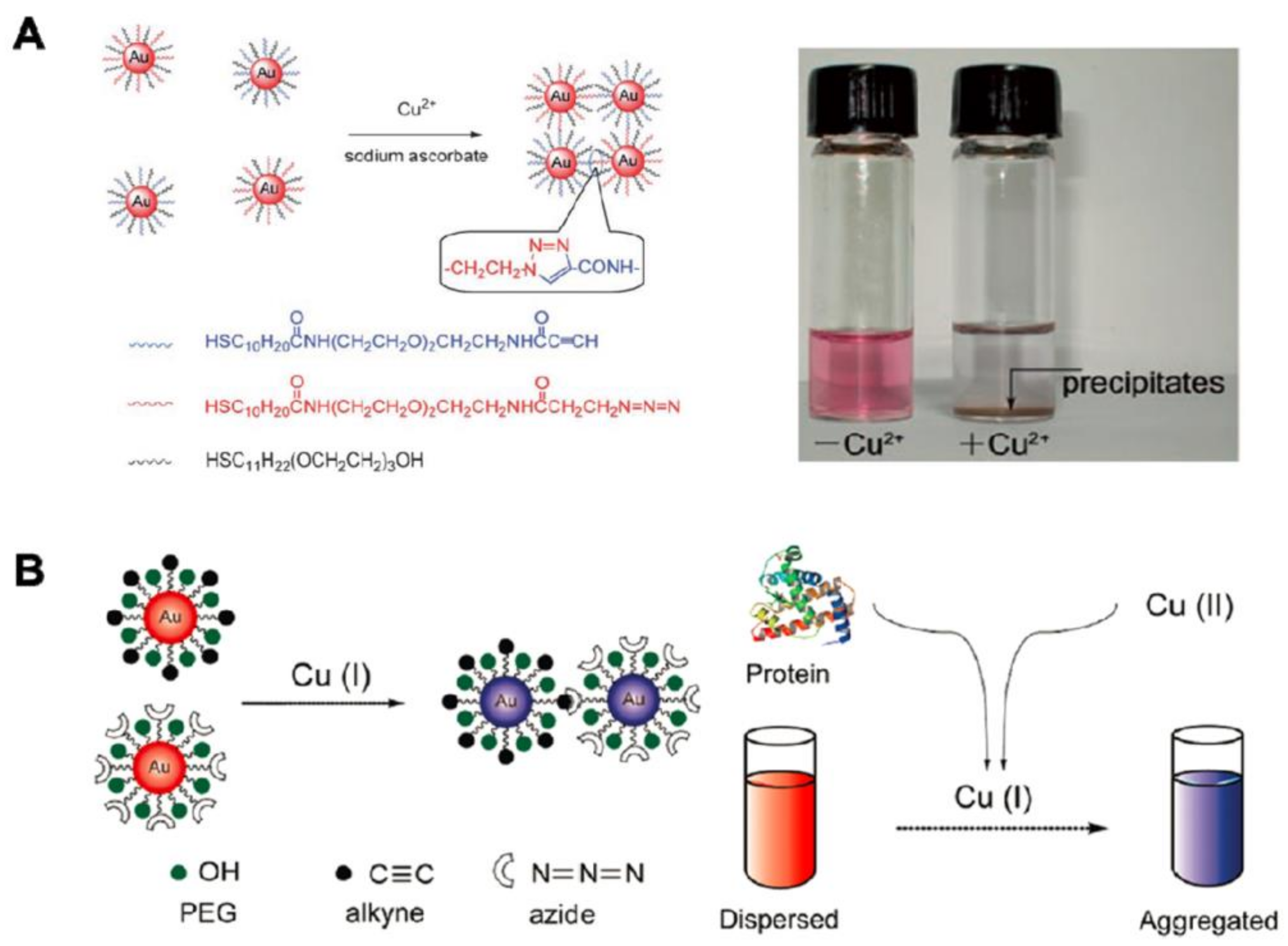 Energies 14 01278 g029