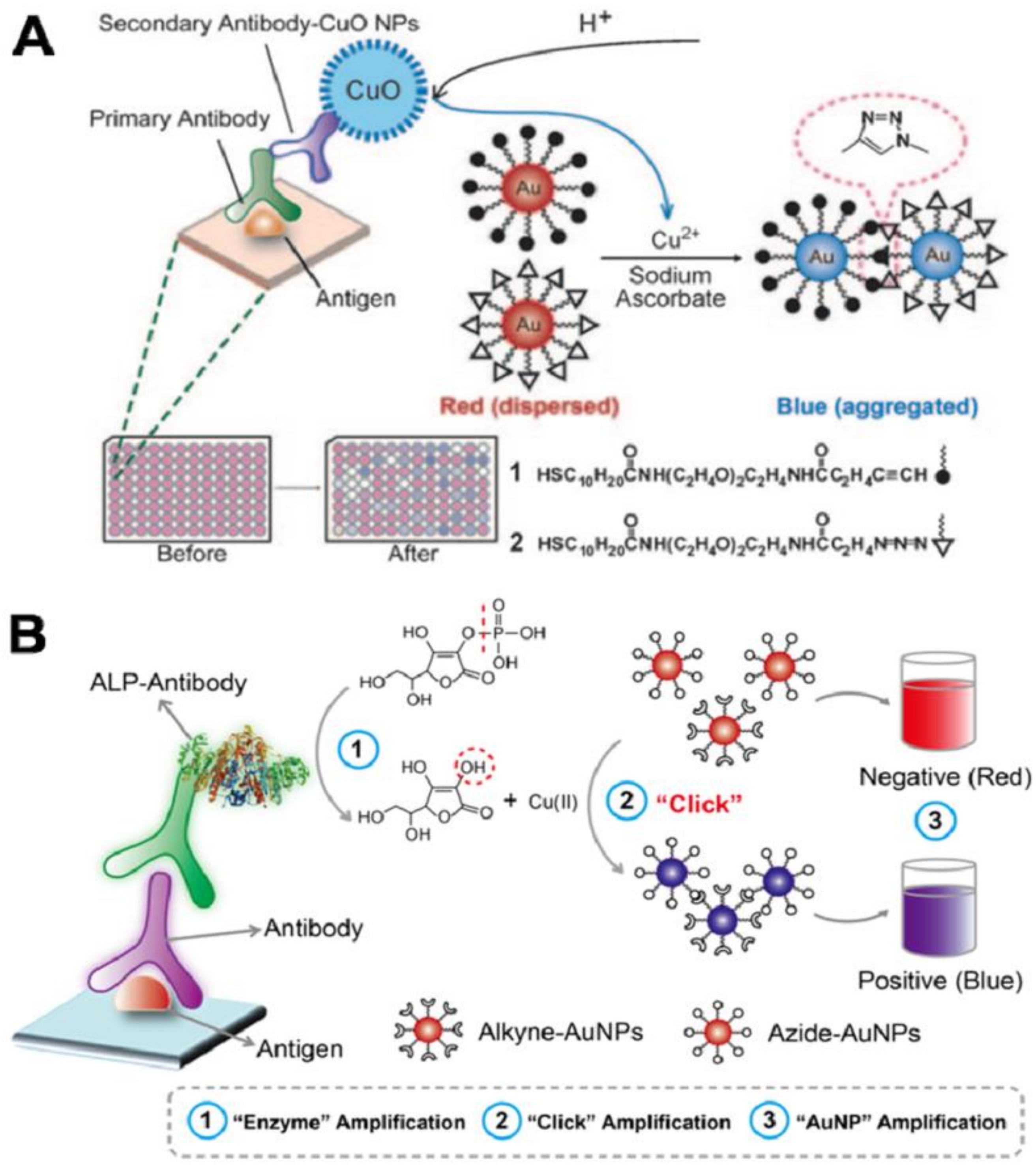 Energies 14 01278 g030