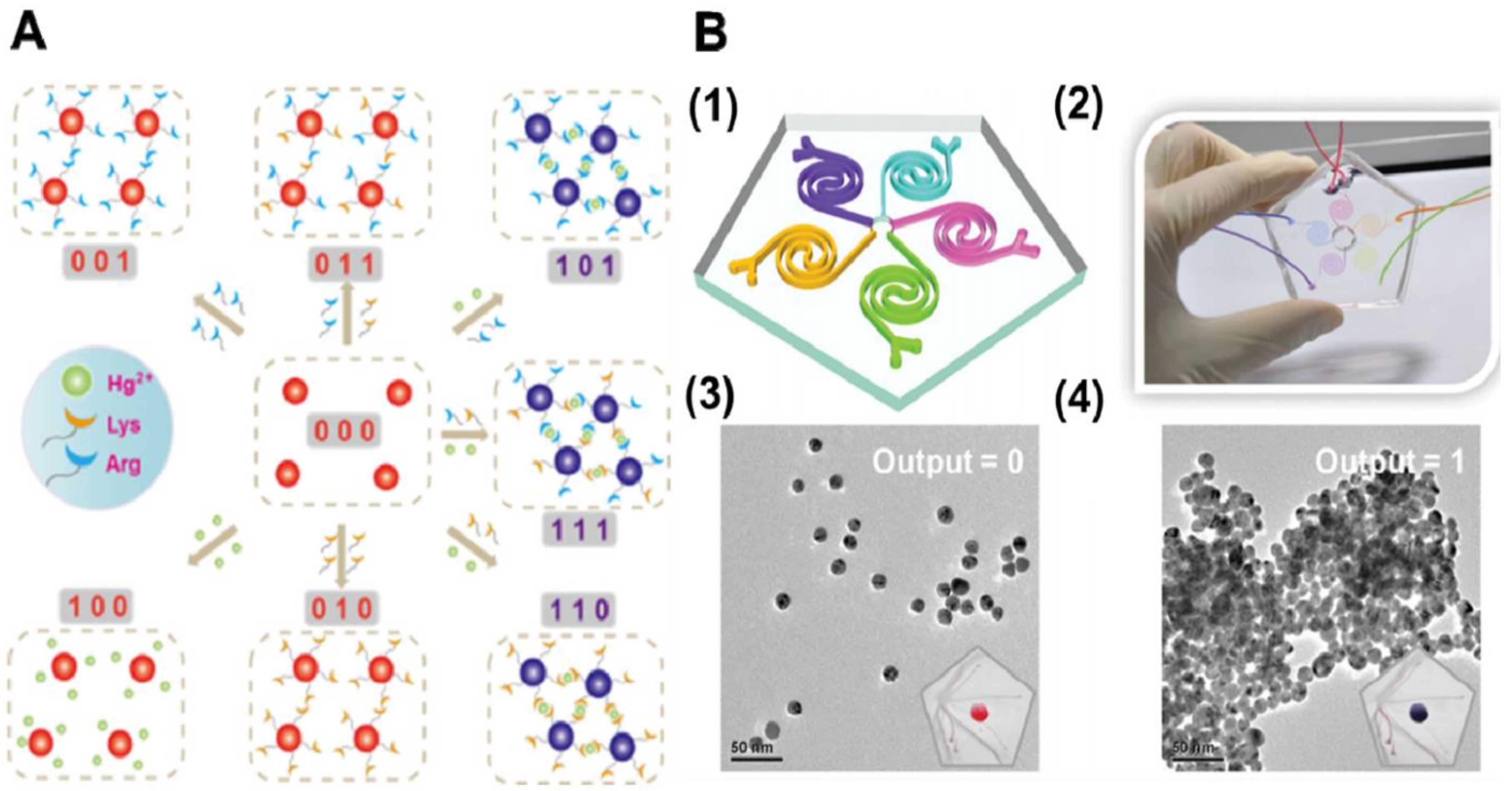 Energies 14 01278 g031