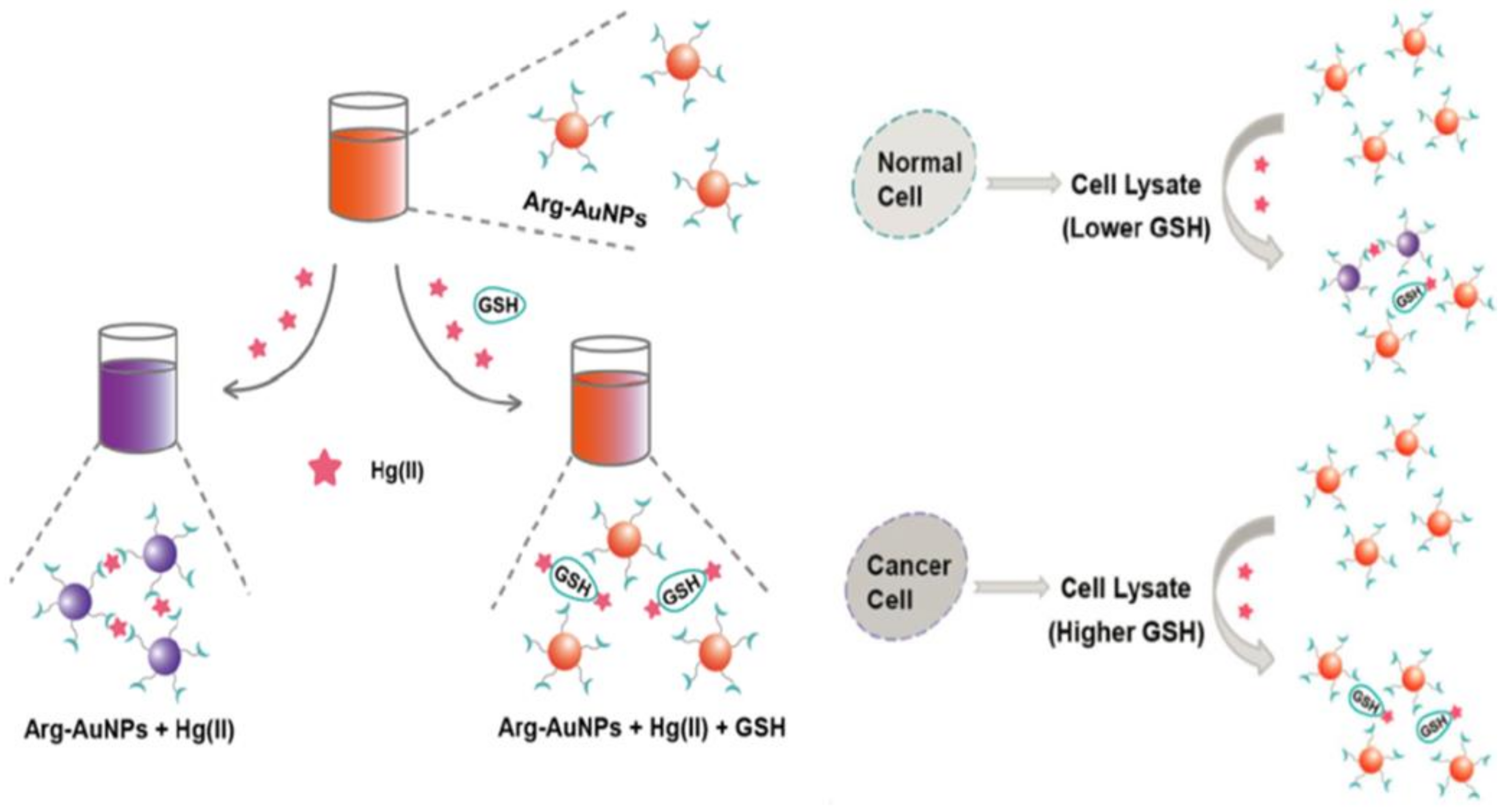 Energies 14 01278 g032