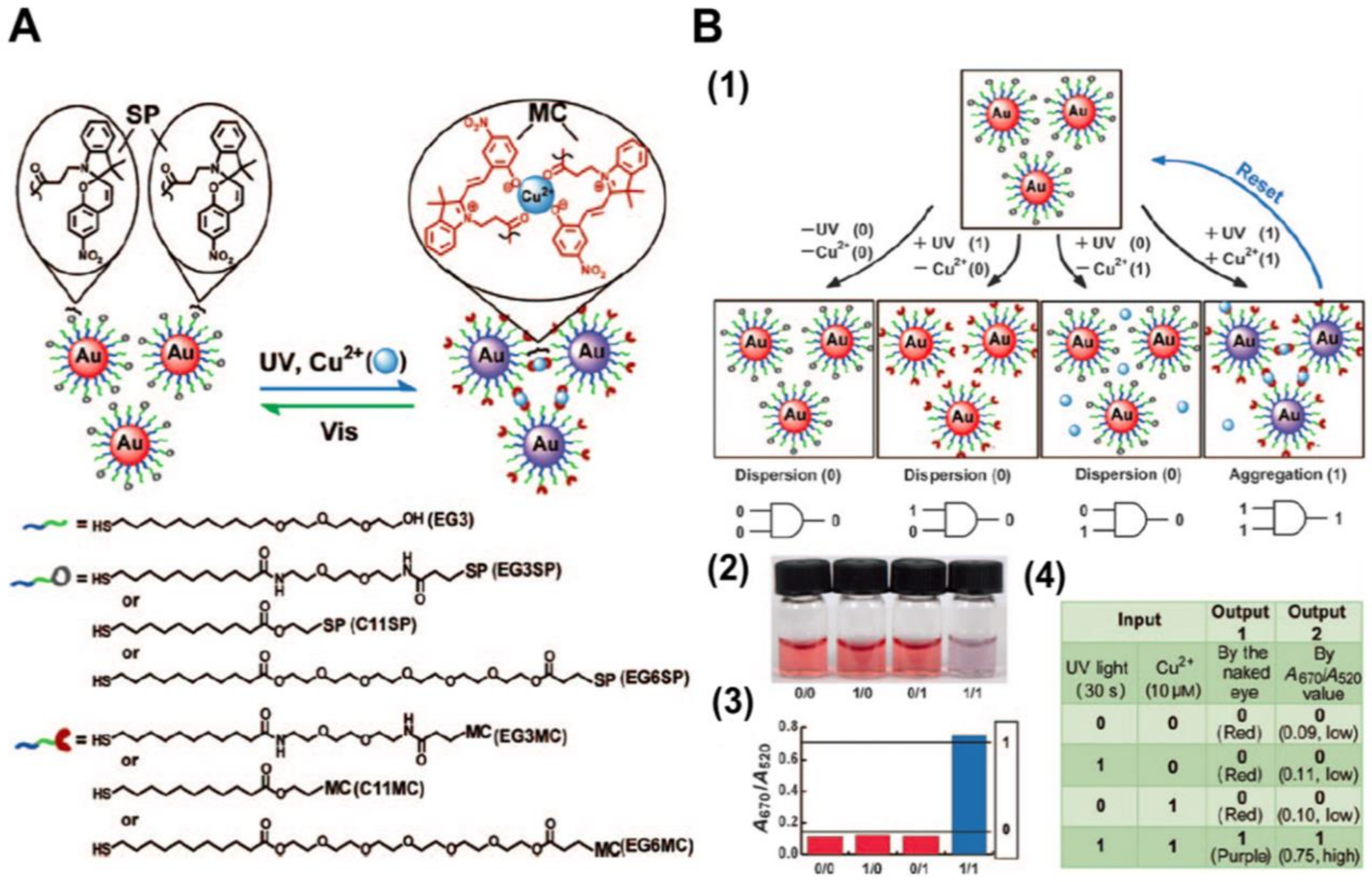 Energies 14 01278 g034