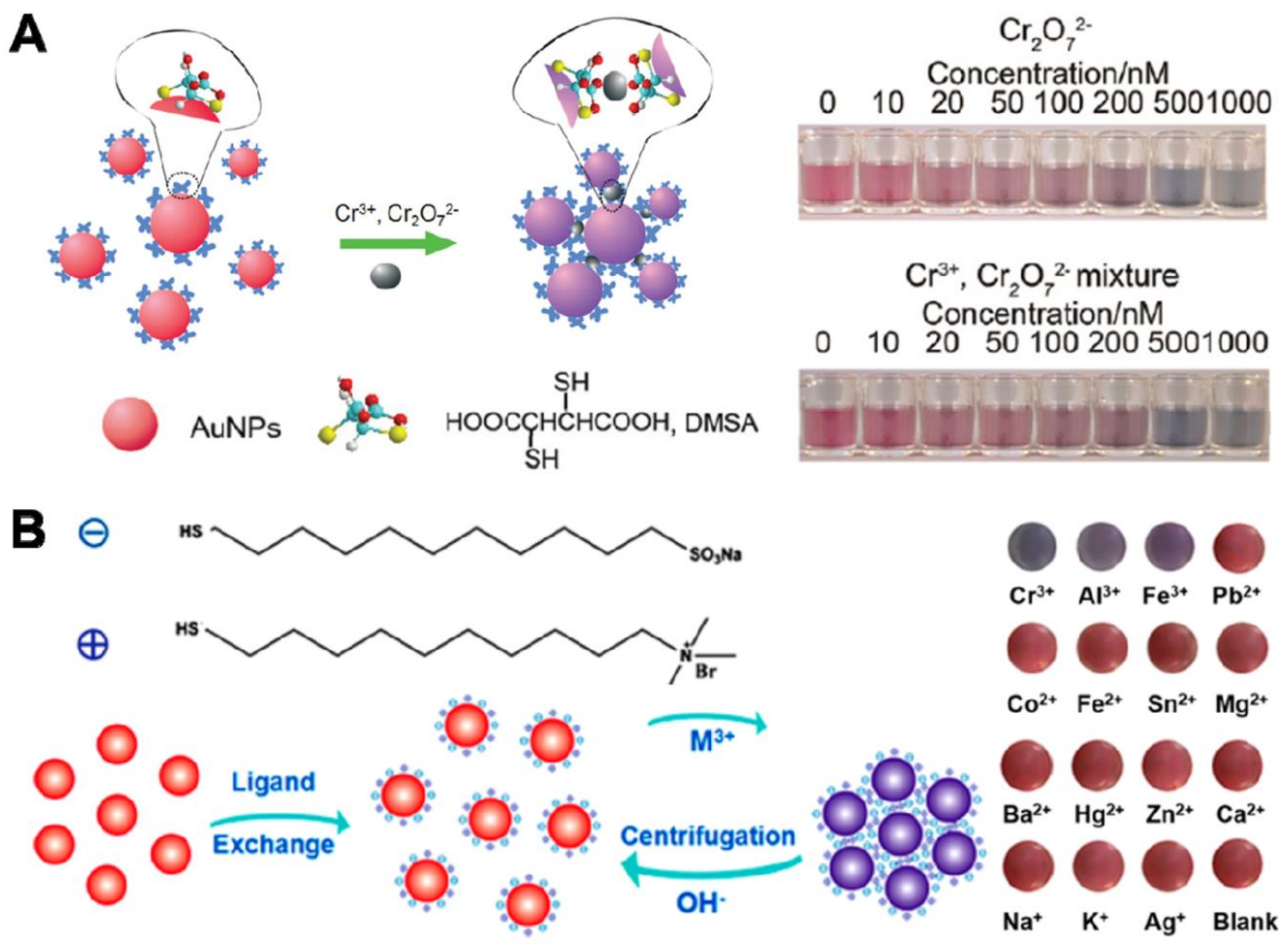 Energies 14 01278 g035