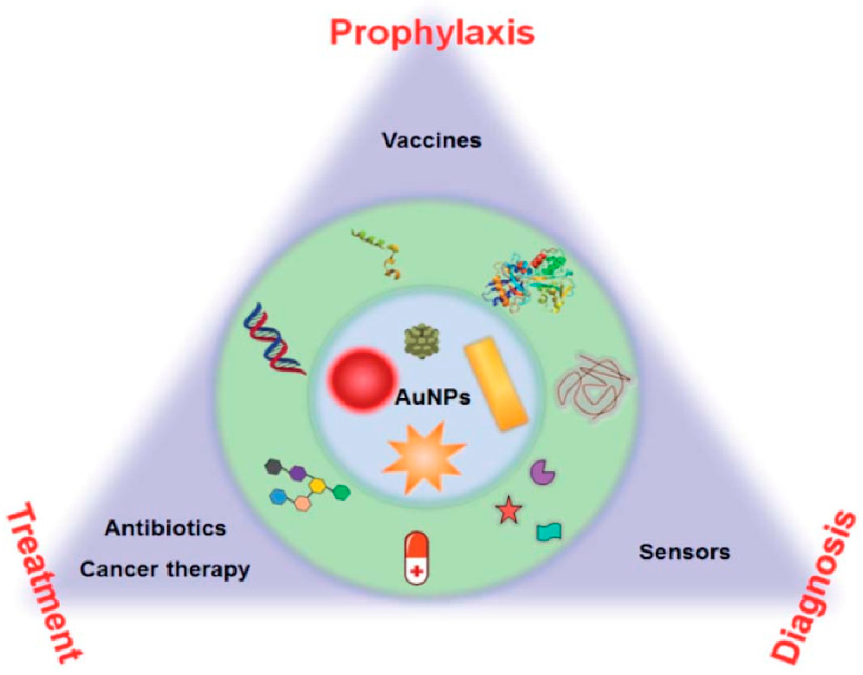 Energies 14 01278 g050