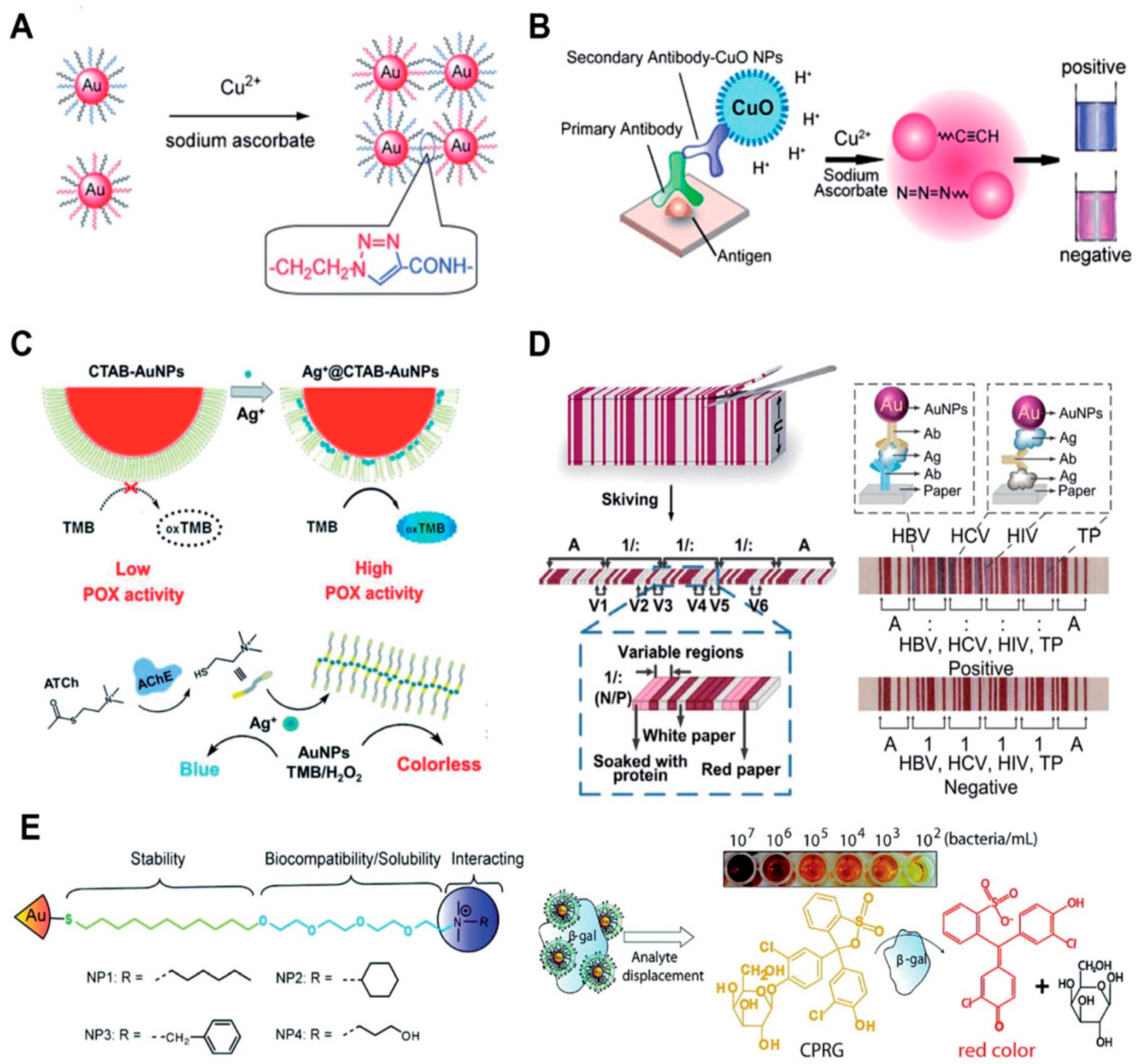 Energies 14 01278 g052