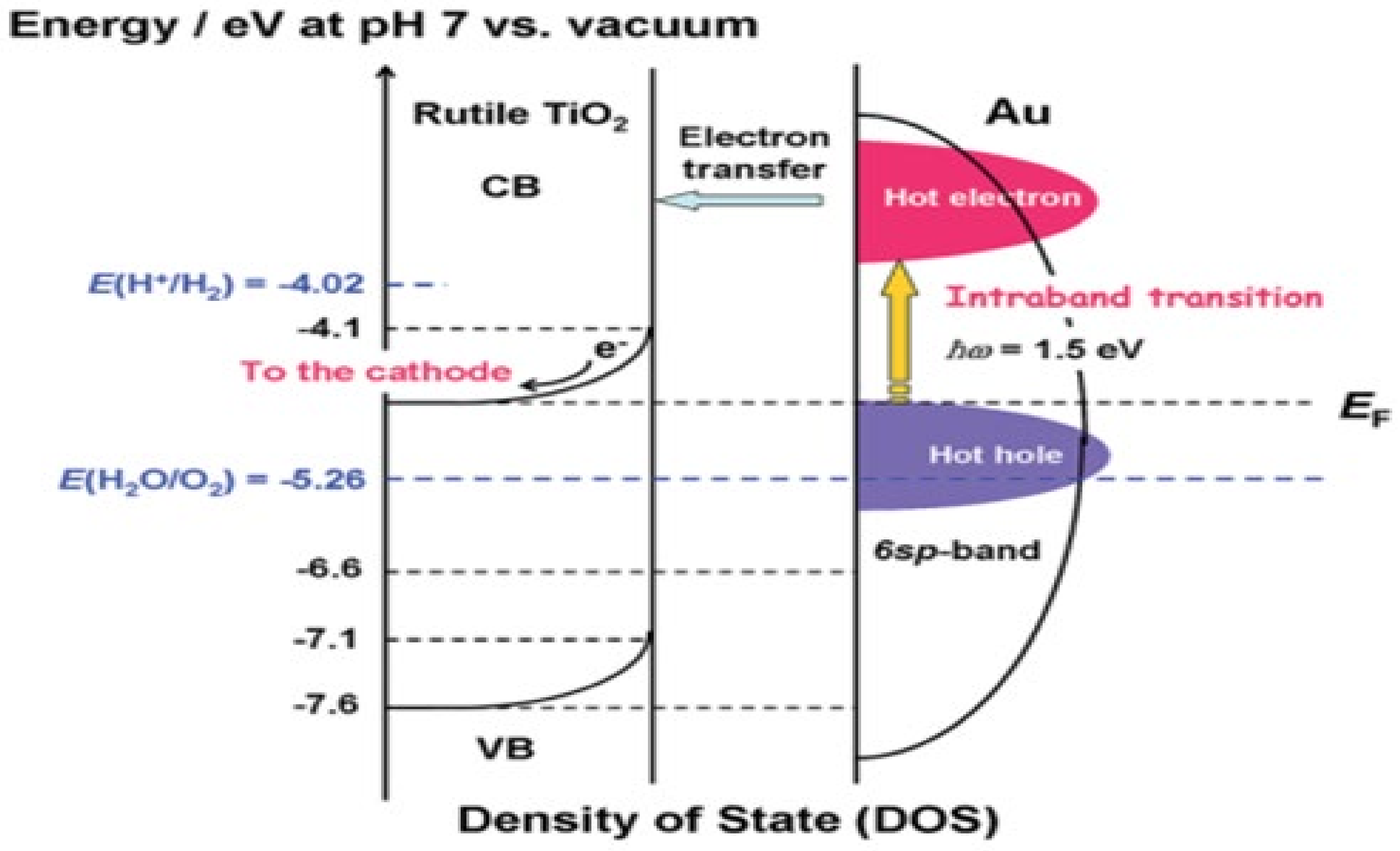 Energies 14 01278 g055
