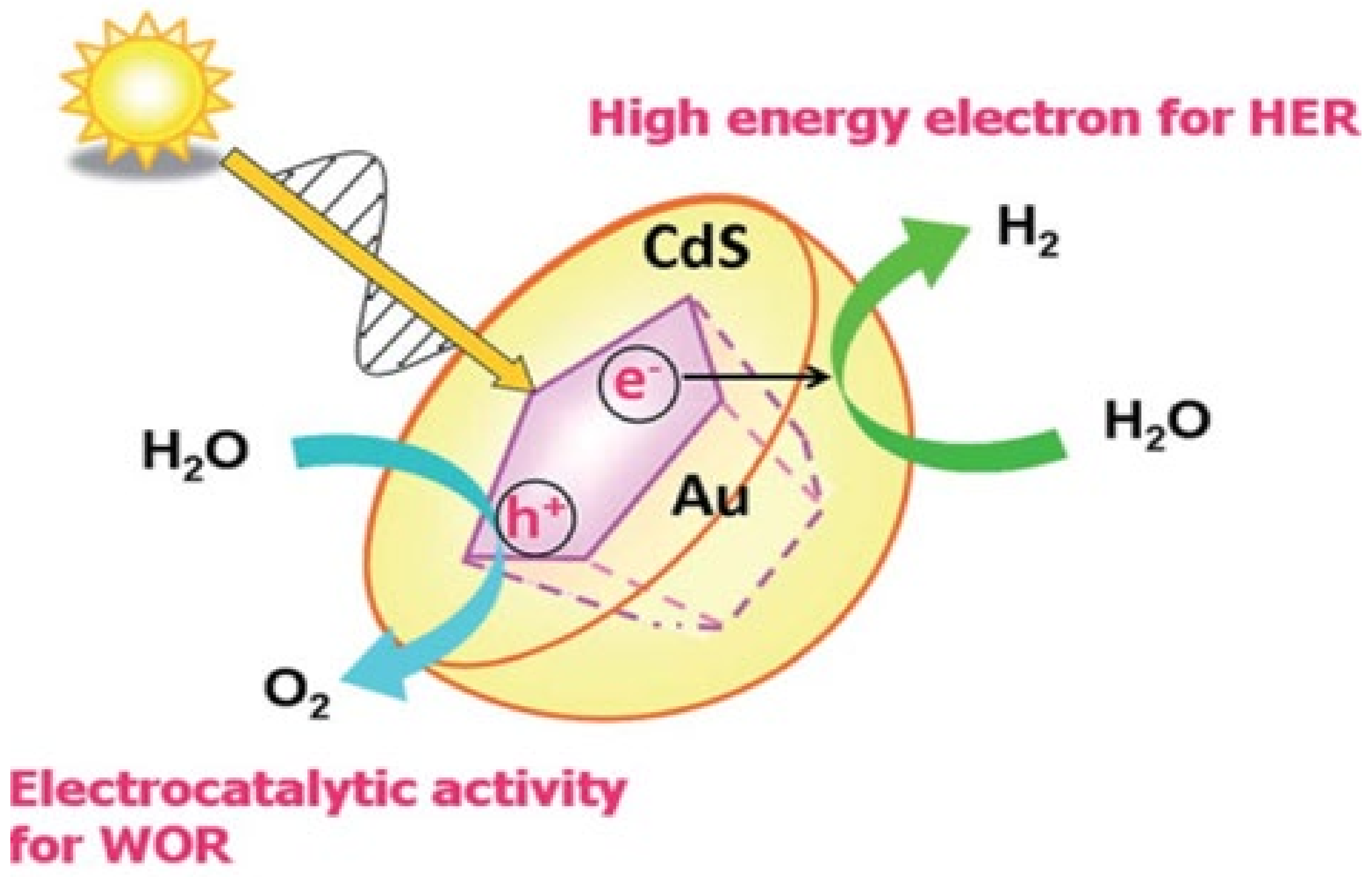 Energies 14 01278 g057