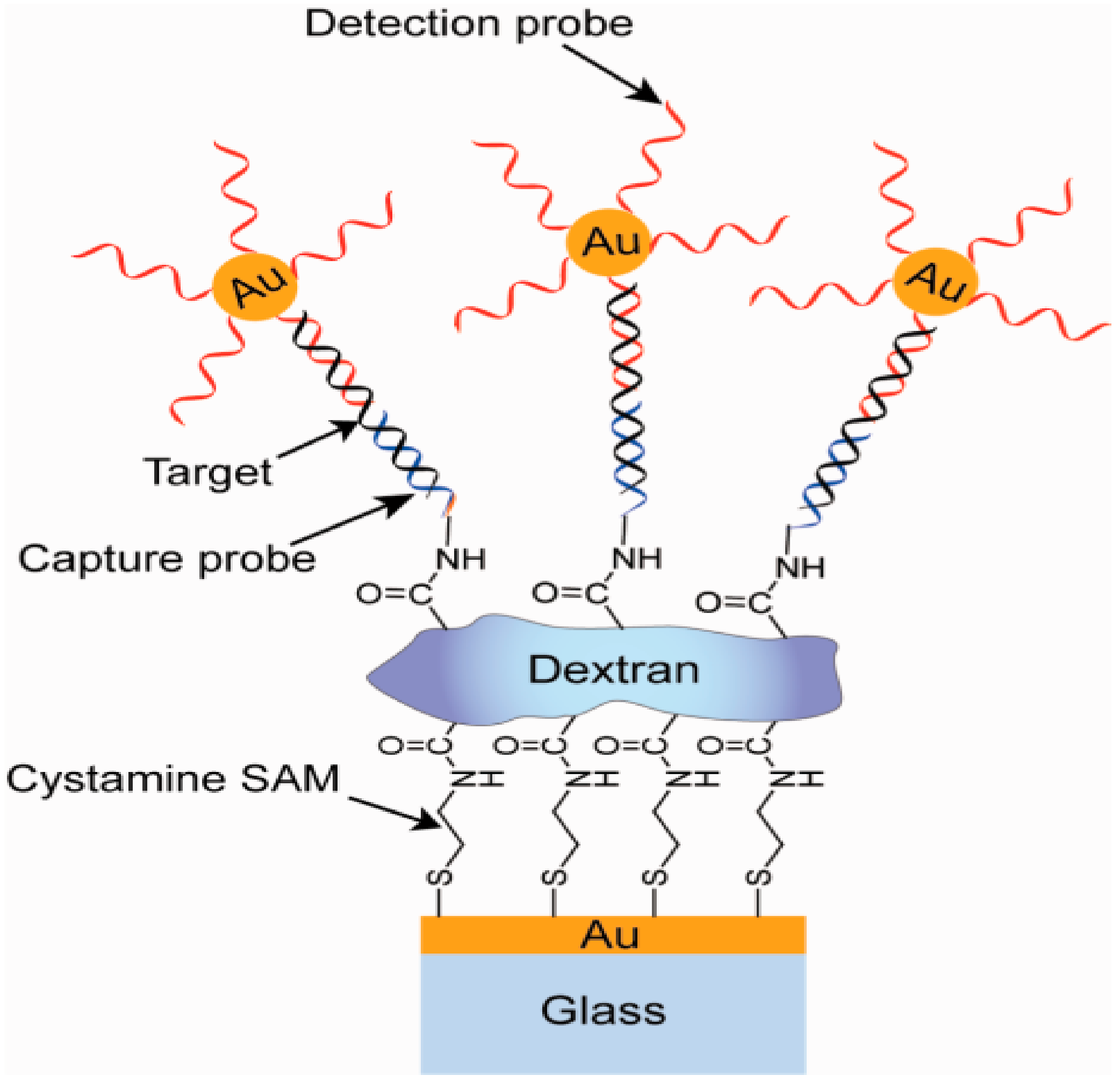 Energies 14 01278 g059