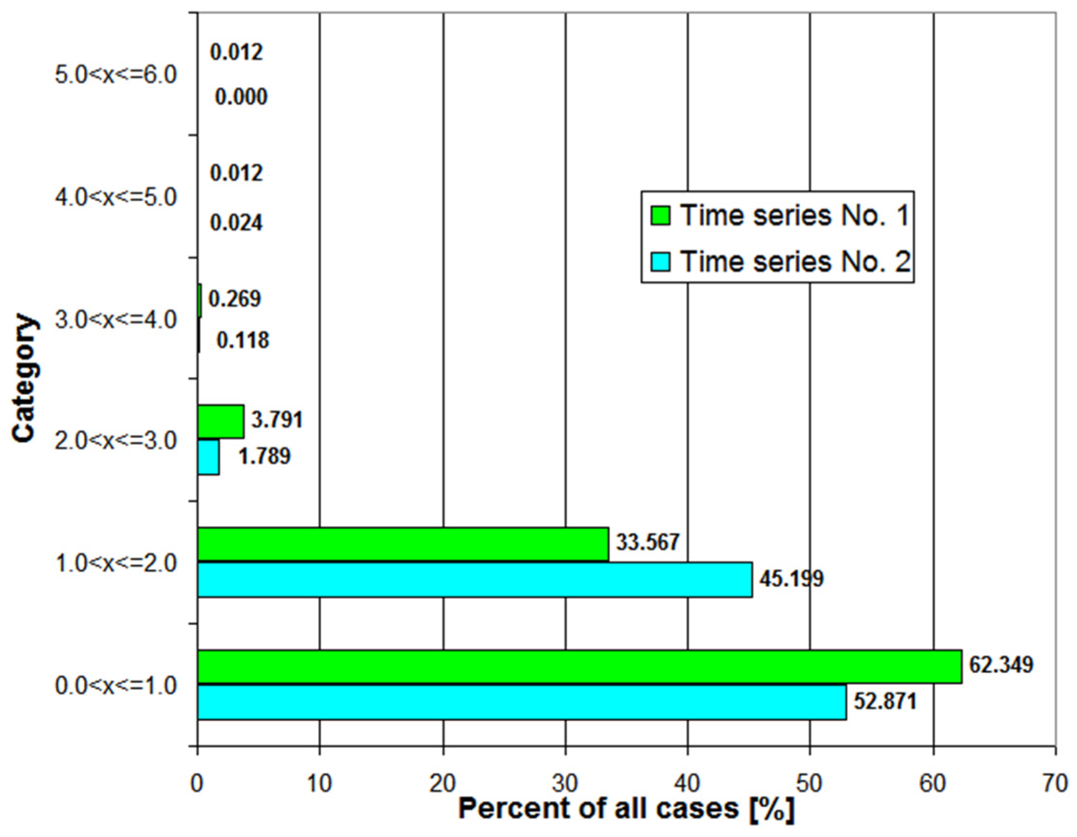 Energies 14 01290 g001 Energies 14 01290 g001