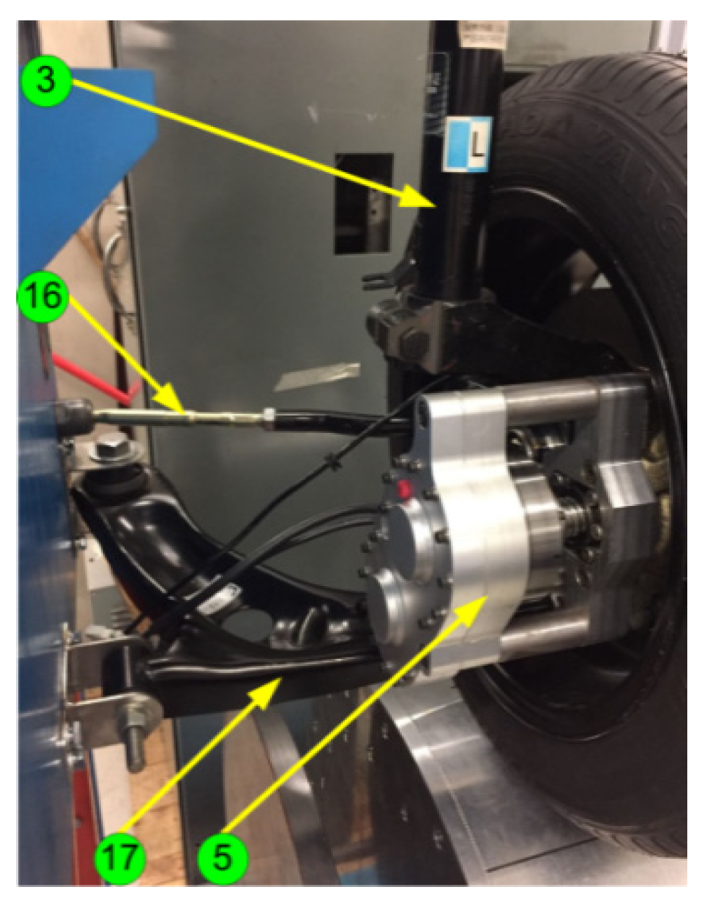 Energies 14 01294 g004