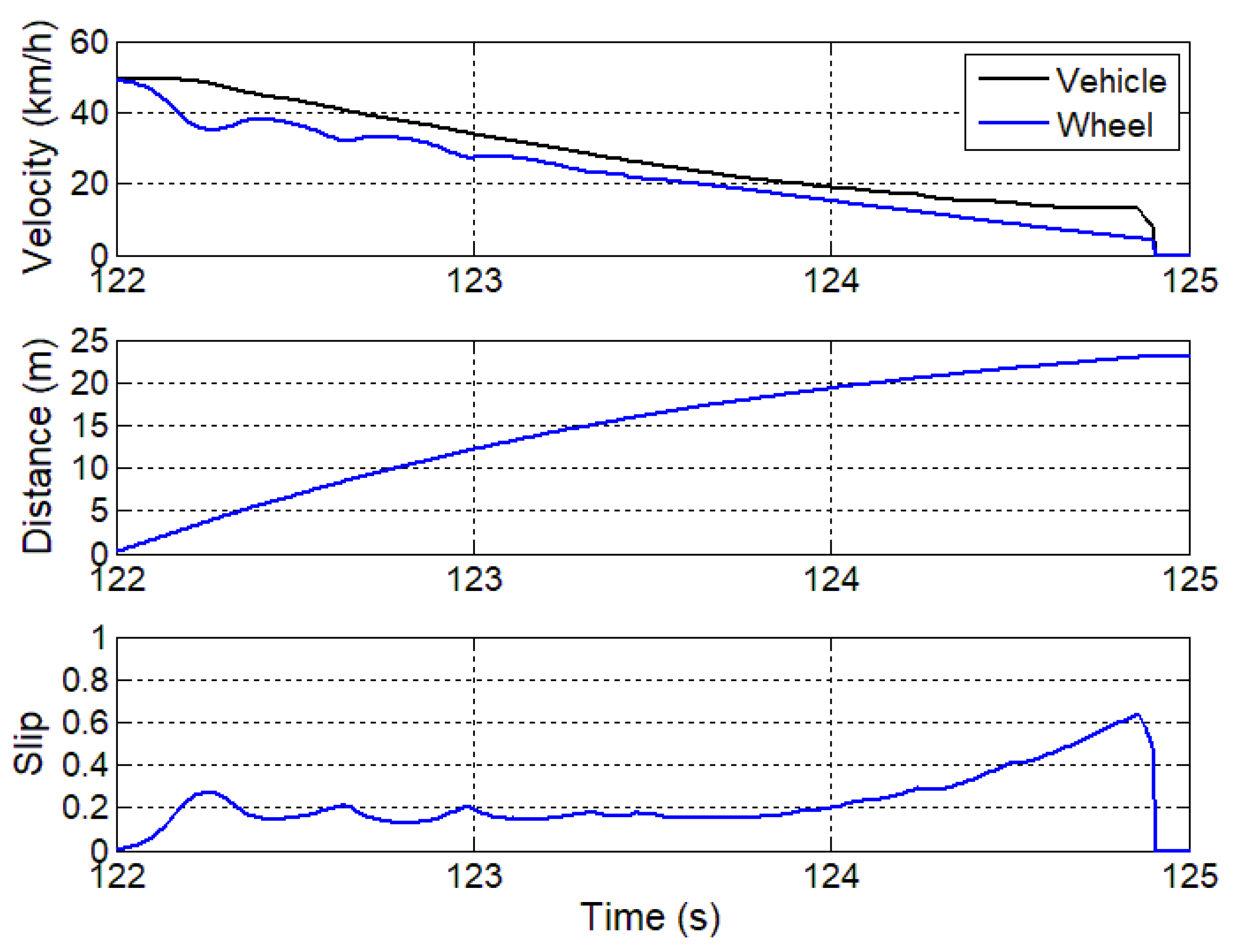 Energies 14 01294 g009