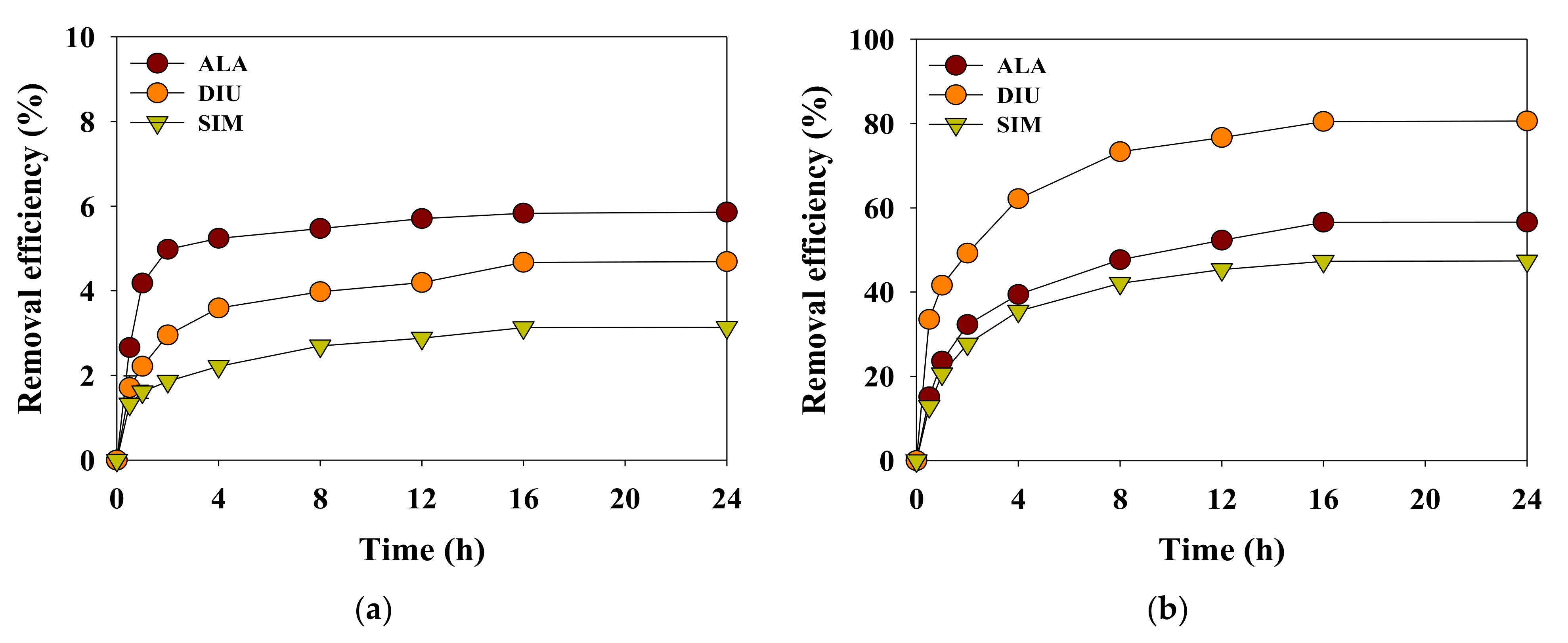 Energies 14 01297 g005
