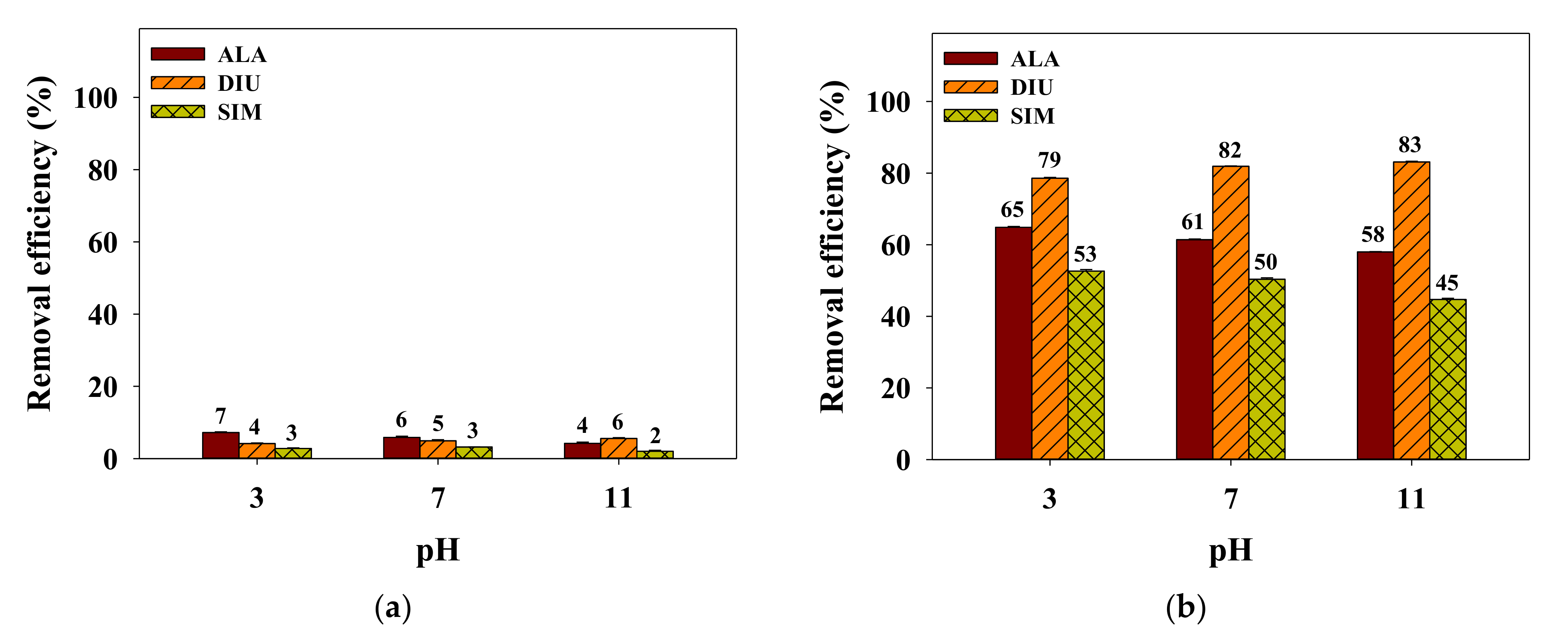 Energies 14 01297 g007