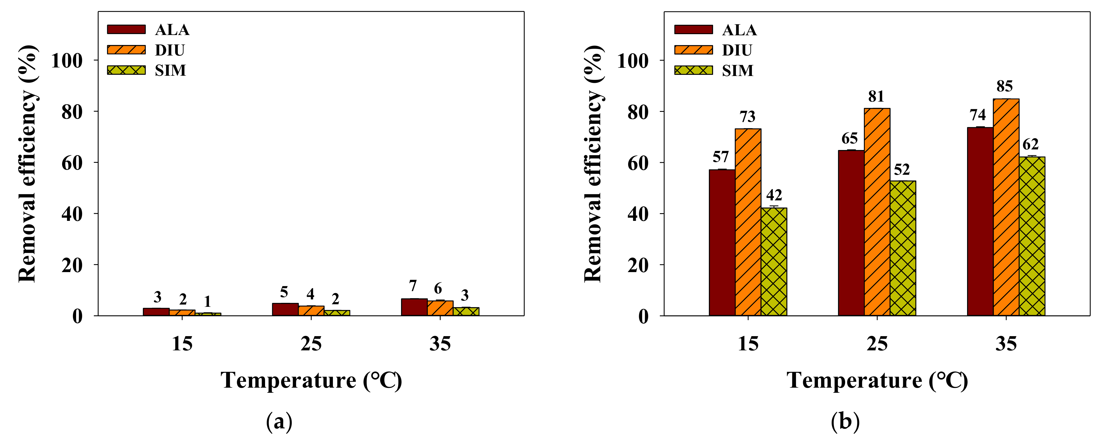 Energies 14 01297 g008