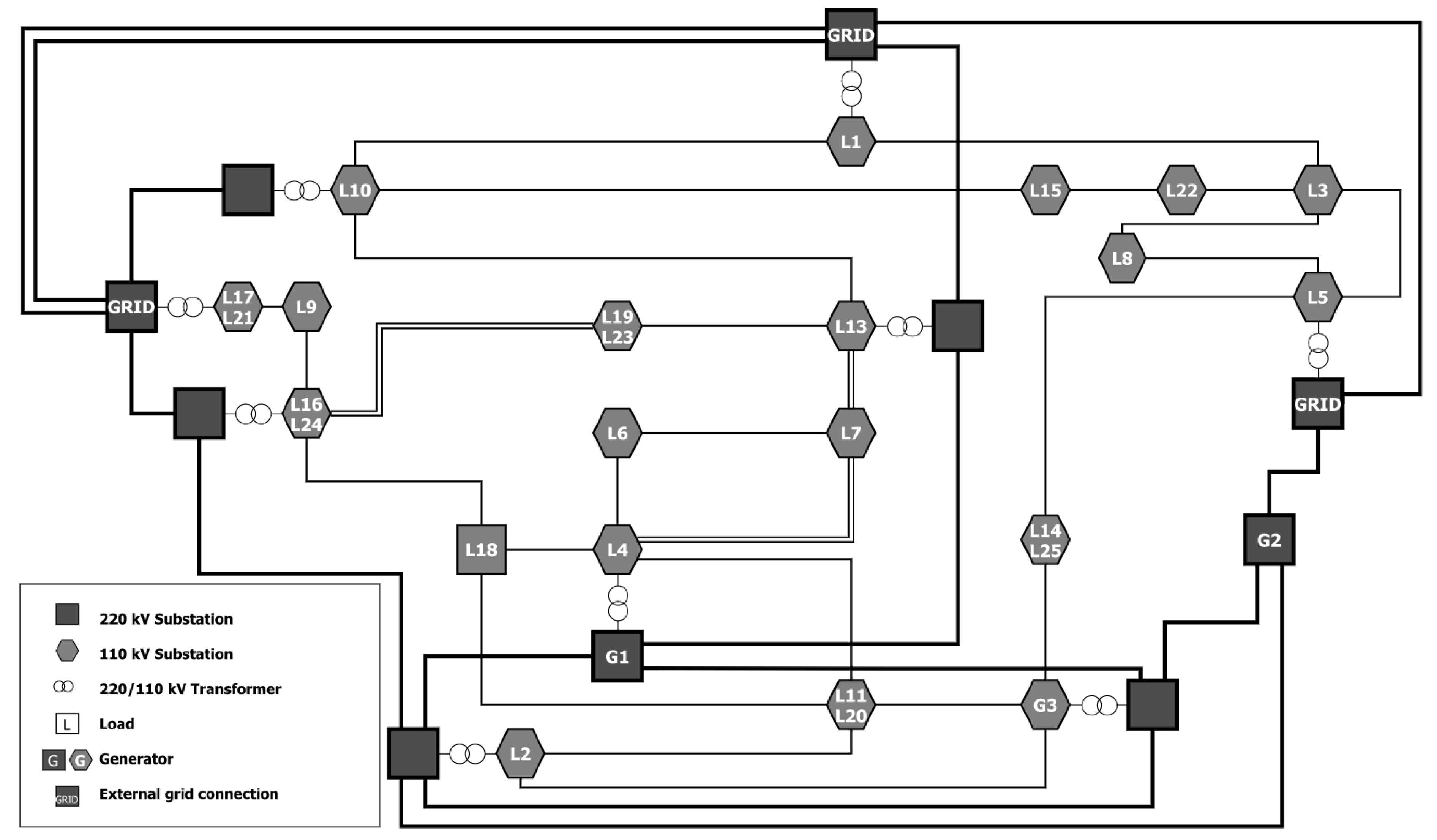 Energies 14 01300 g002