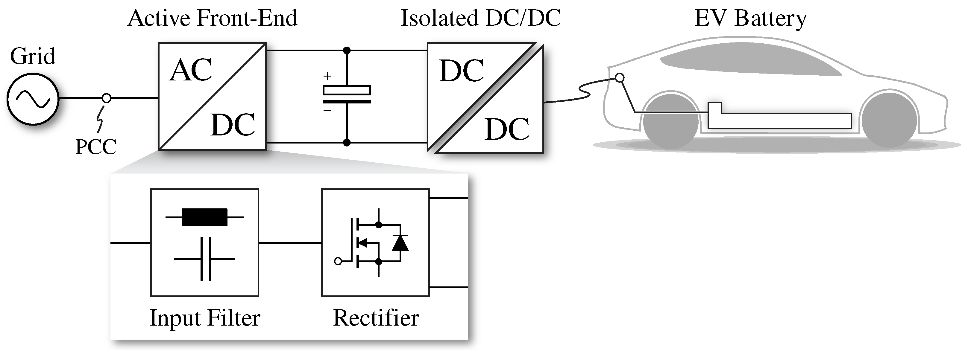 Energies 14 01303 g001