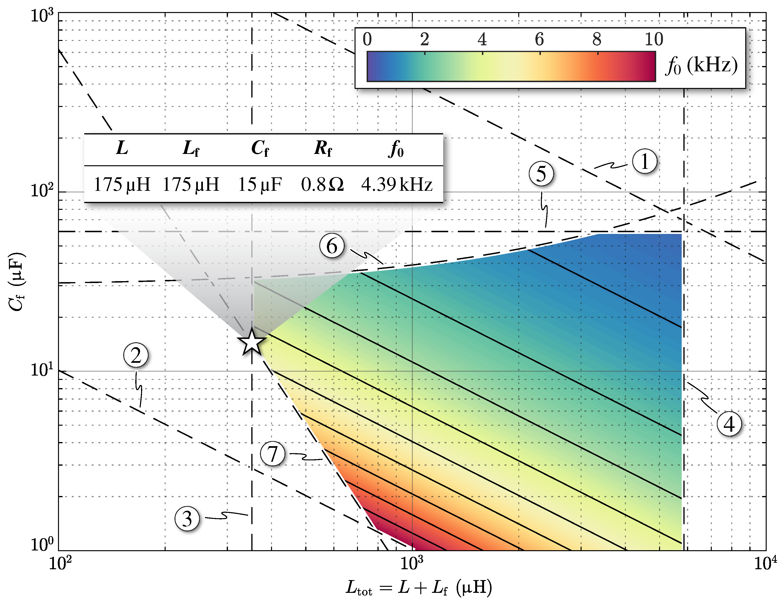 Energies 14 01303 g010