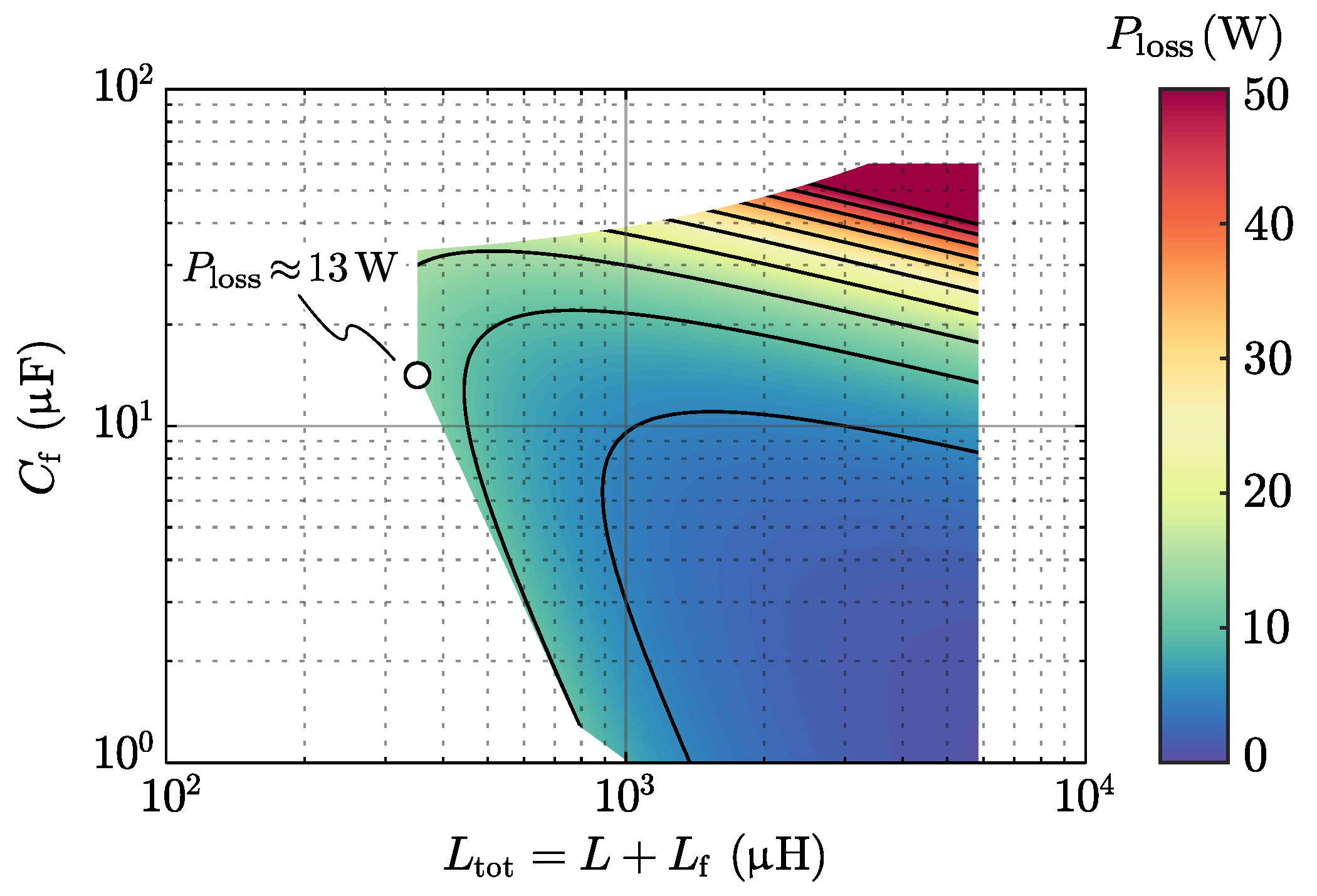 Energies 14 01303 g011