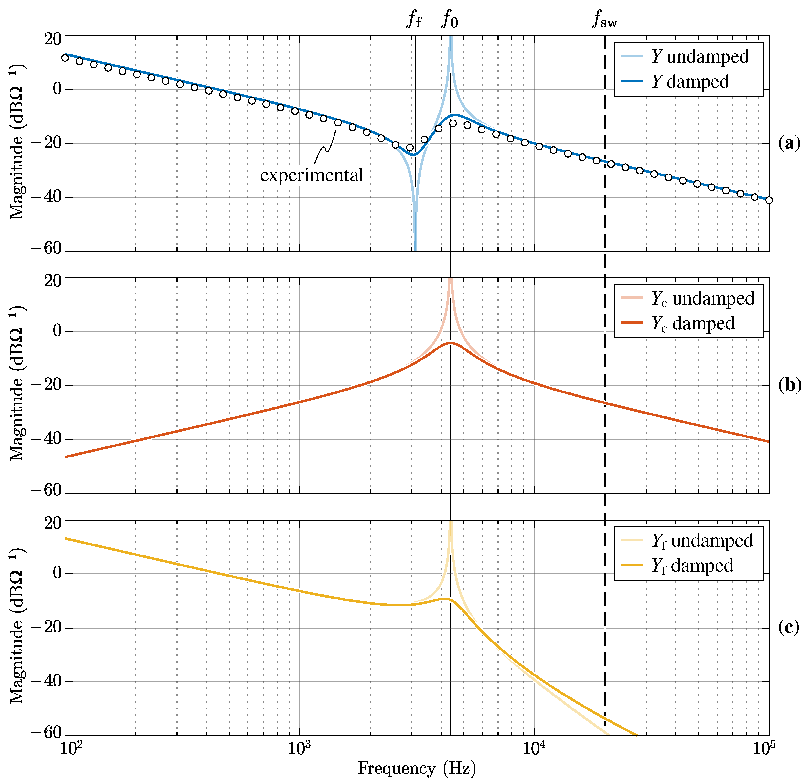 Energies 14 01303 g015