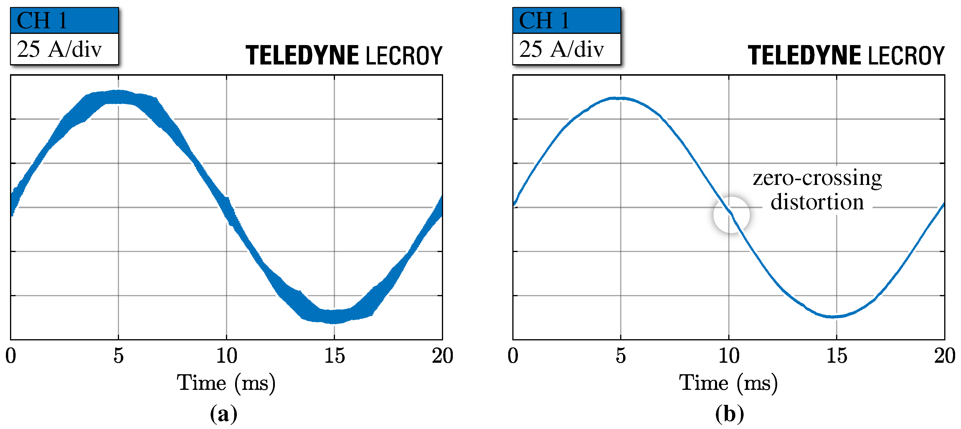 Energies 14 01303 g016