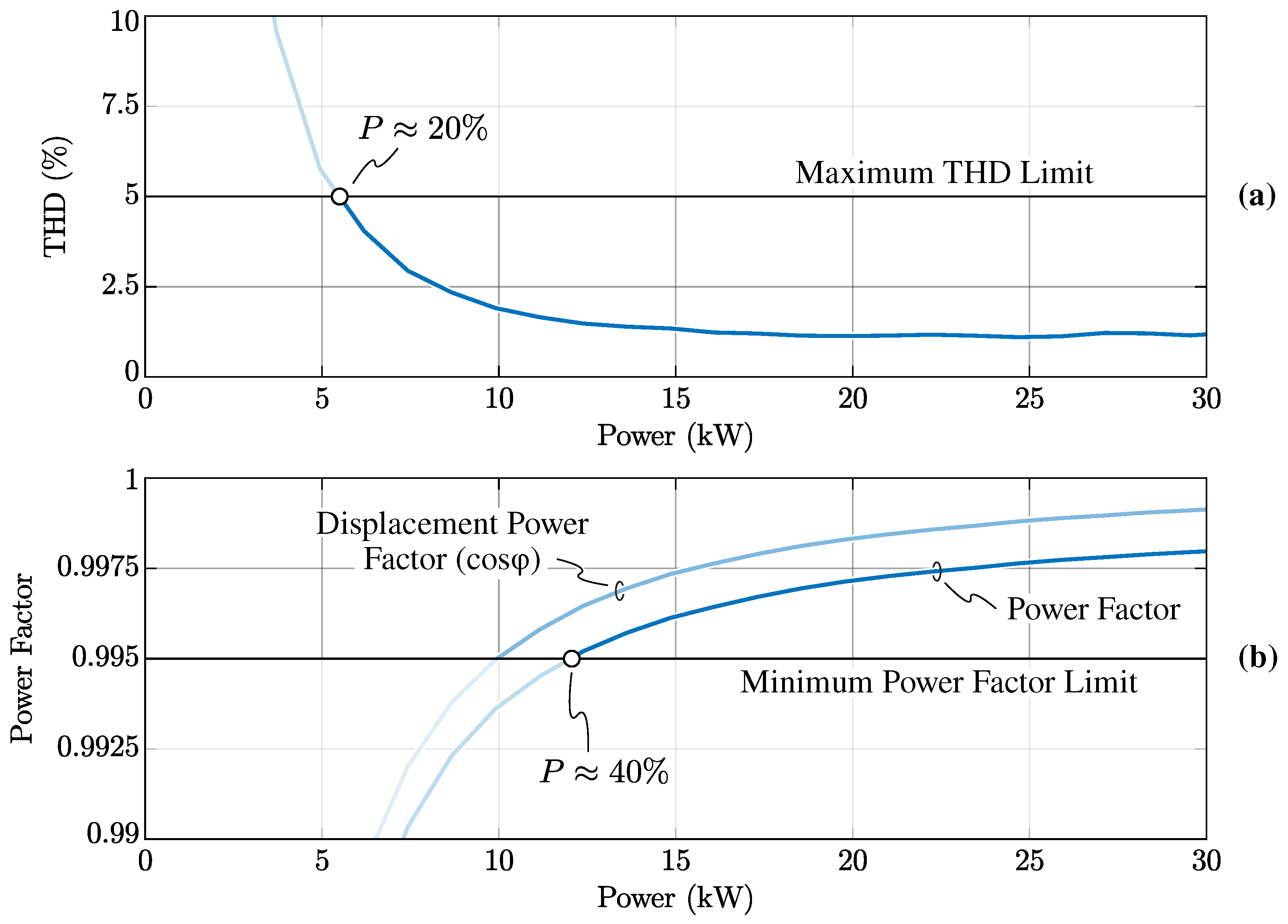 Energies 14 01303 g018