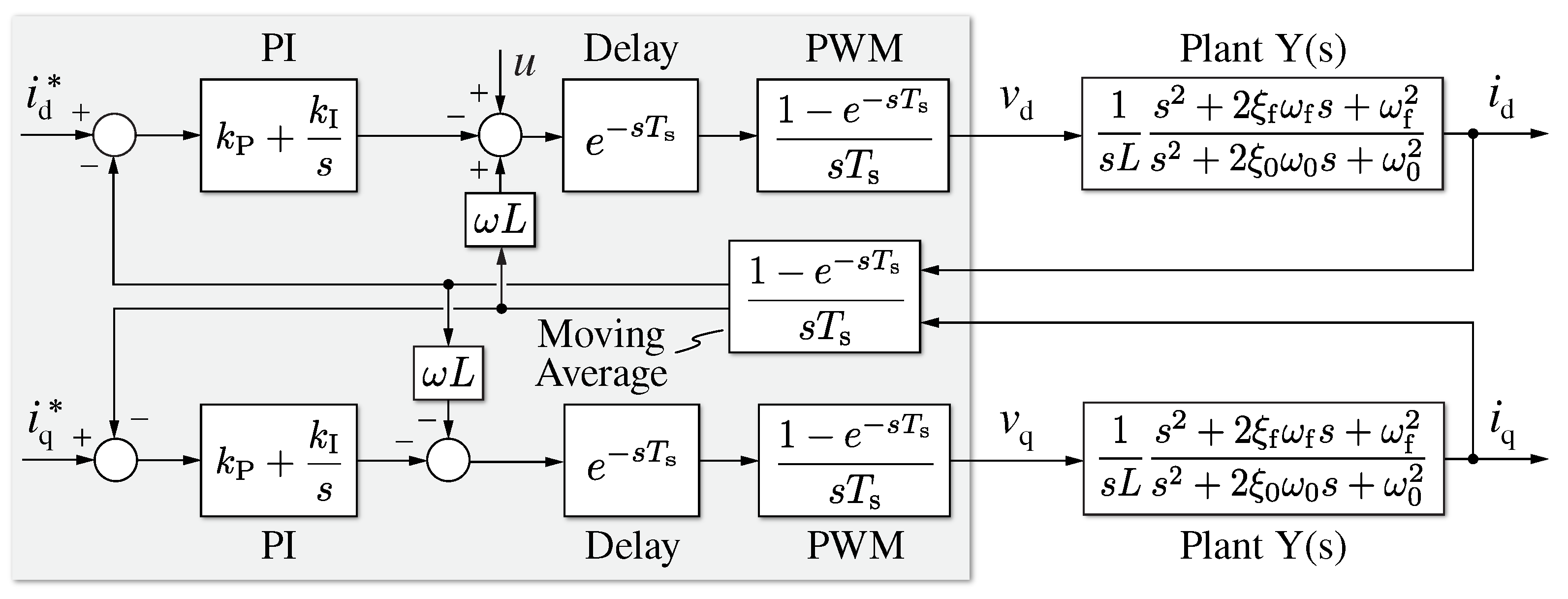 Energies 14 01303 g020