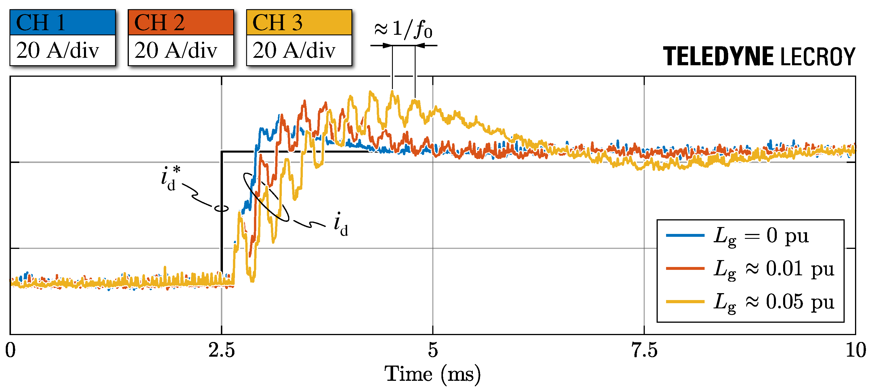 Energies 14 01303 g023