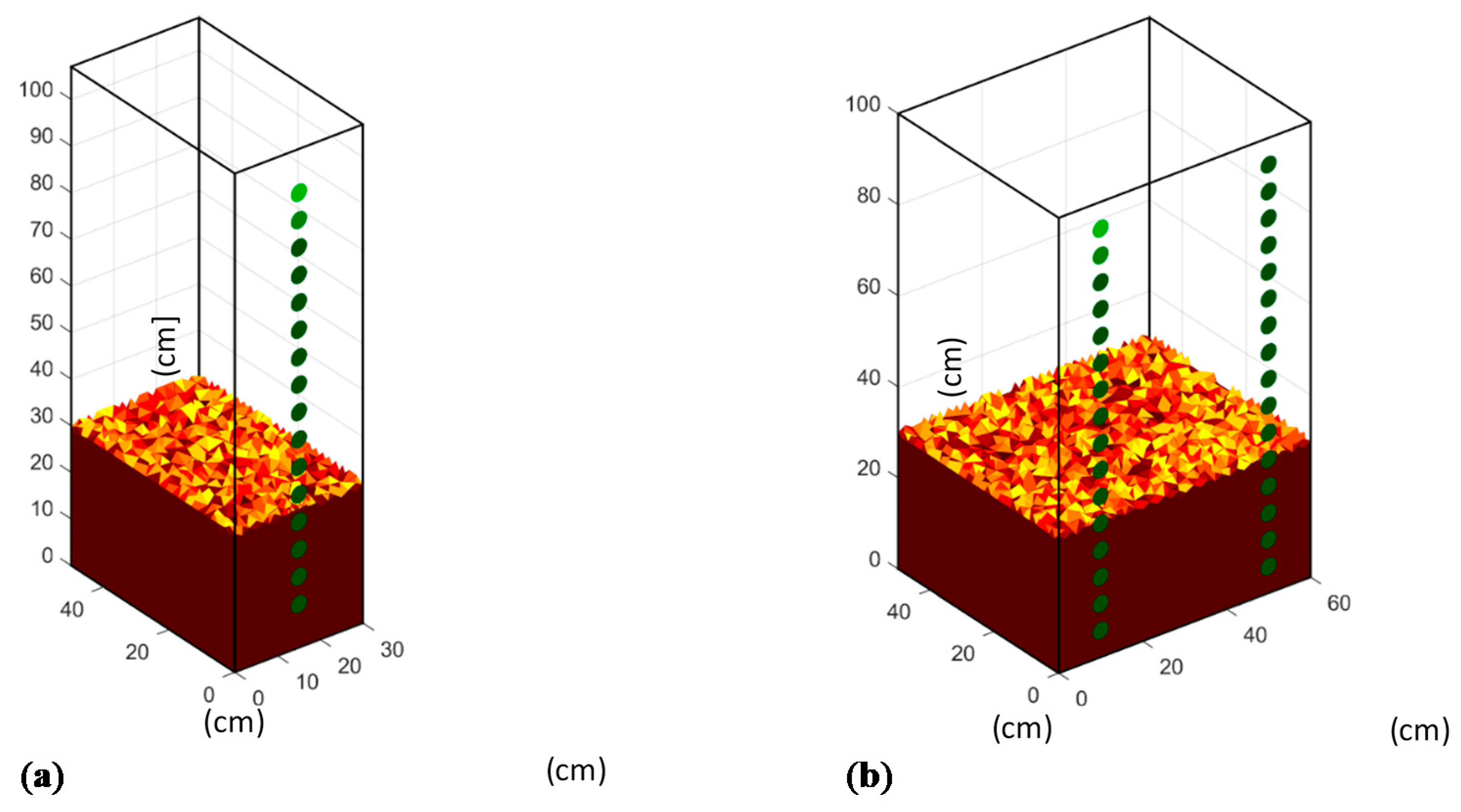 Energies 14 01307 g006 Energies 14 01307 g006