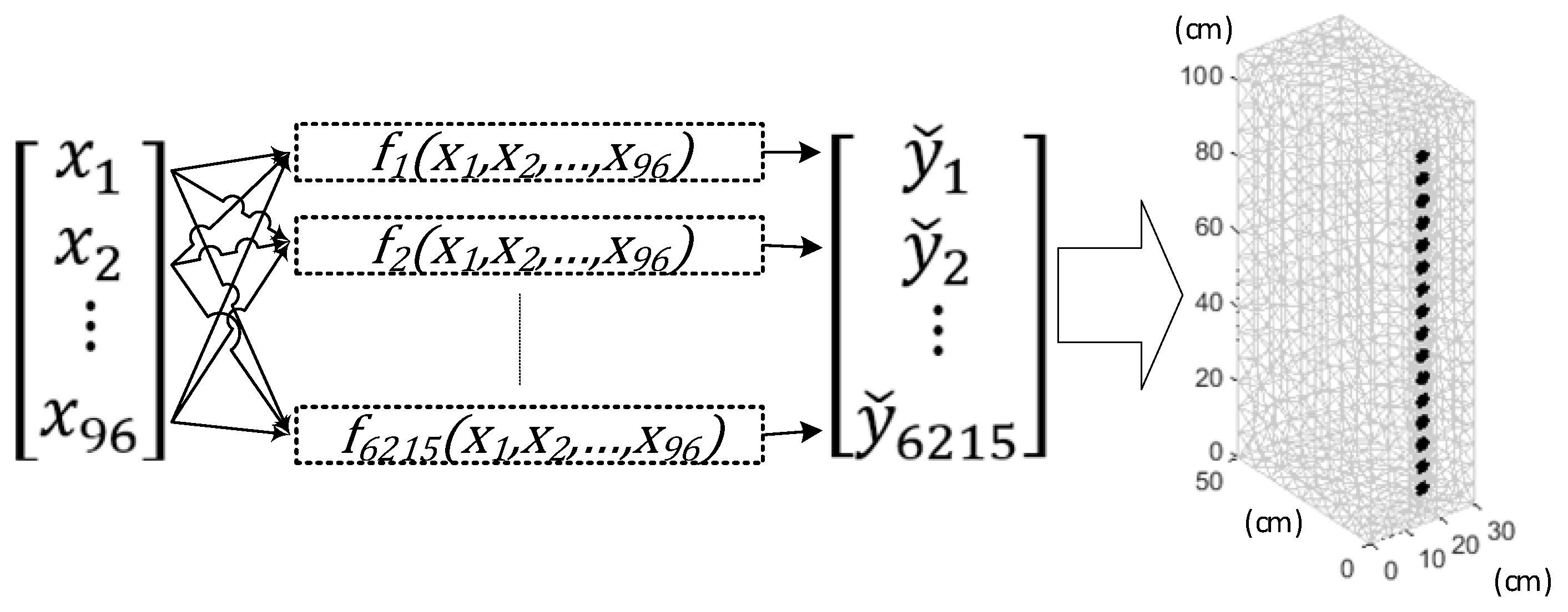 Energies 14 01307 g007 Energies 14 01307 g007