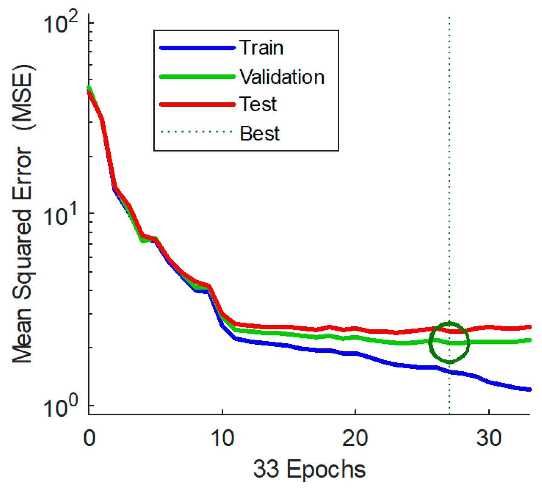 Energies 14 01307 g008 Energies 14 01307 g008