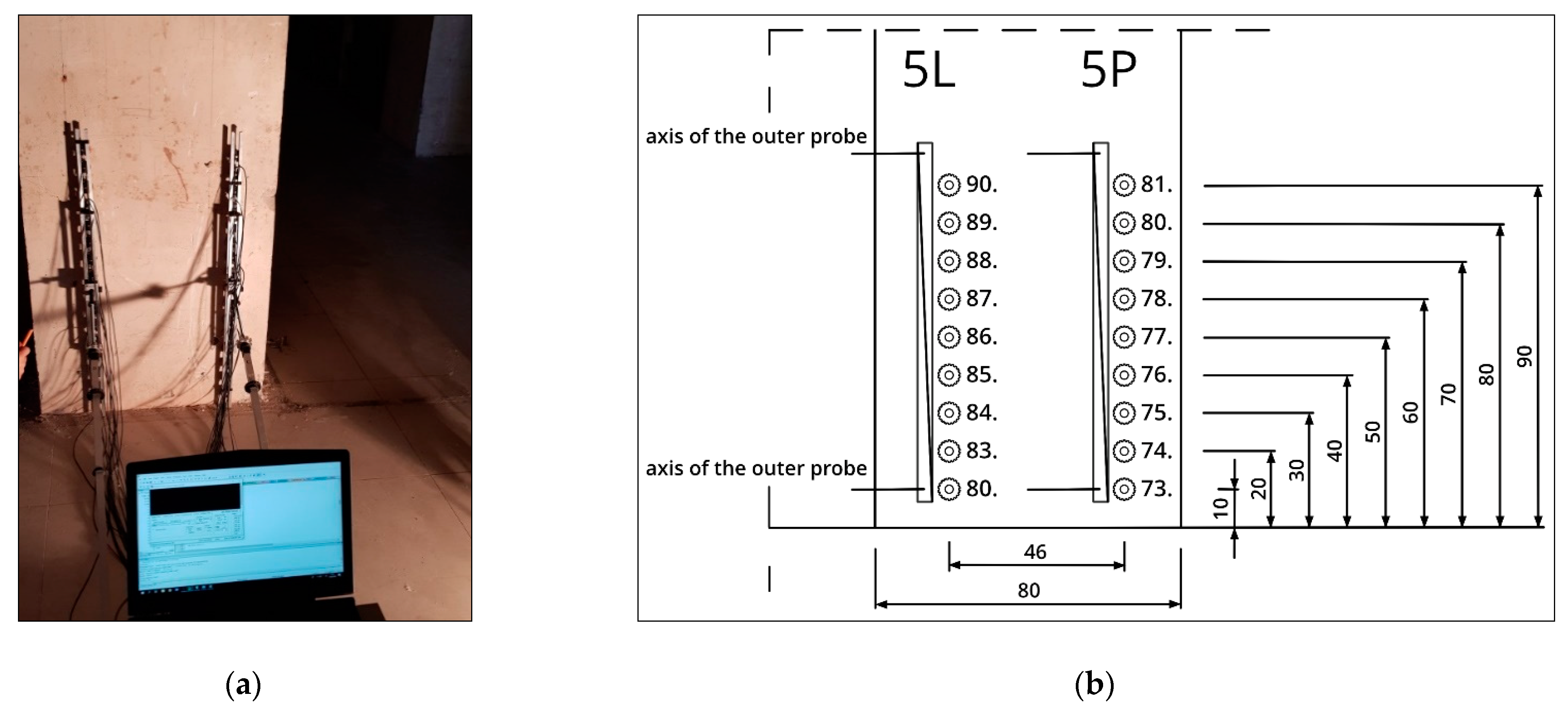 Energies 14 01307 g011 Energies 14 01307 g011