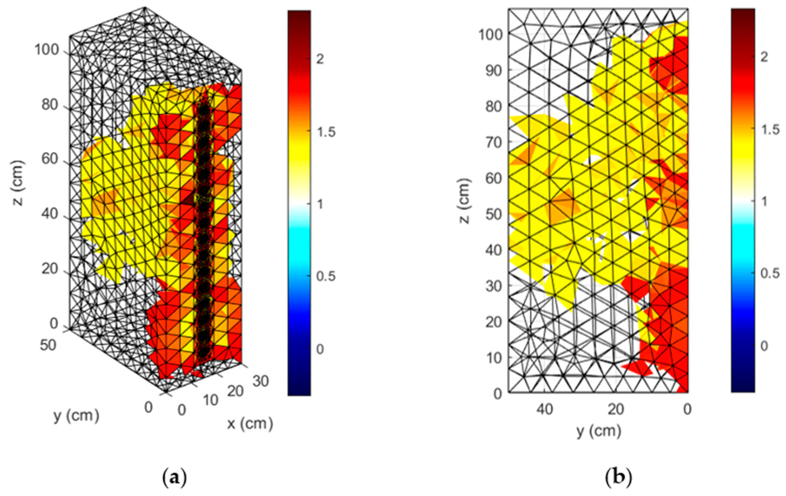 Energies 14 01307 g013 Energies 14 01307 g013