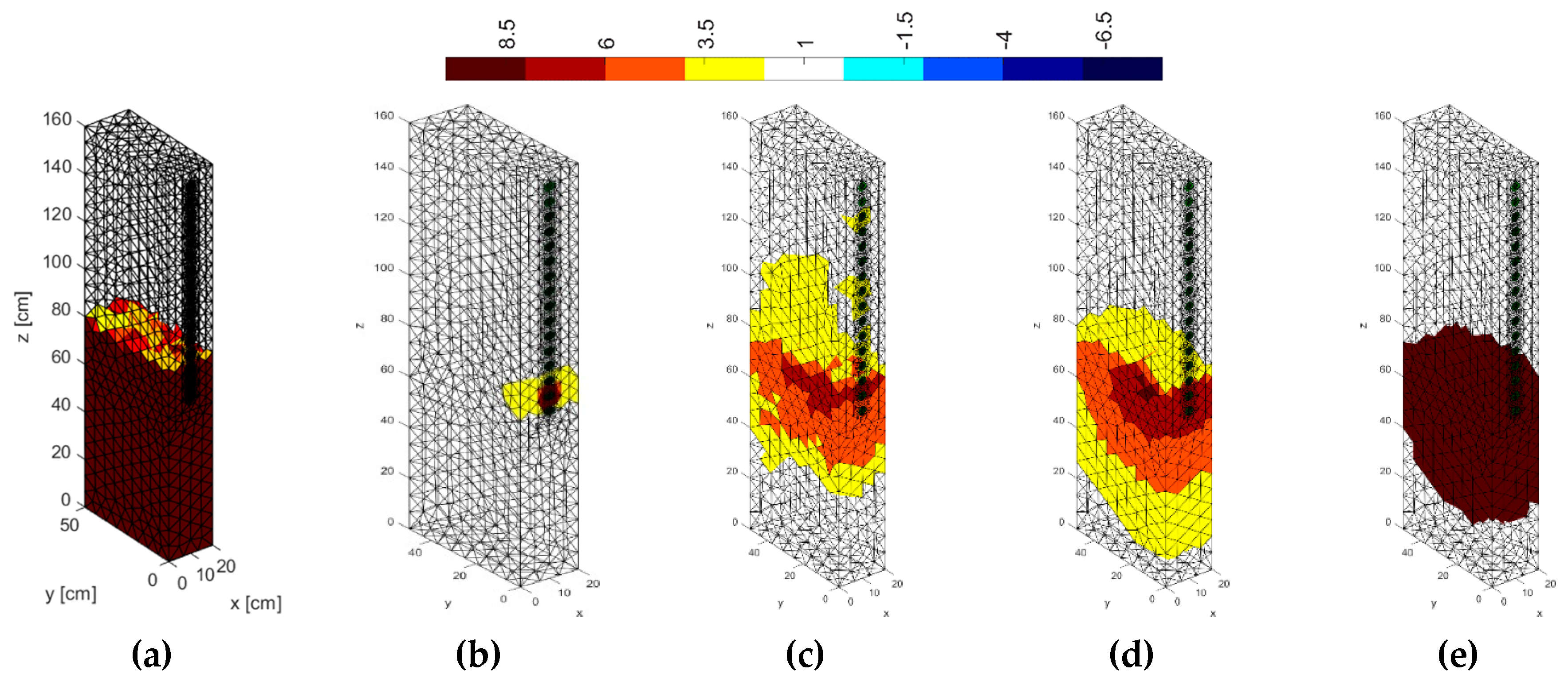 Energies 14 01307 g015 Energies 14 01307 g015